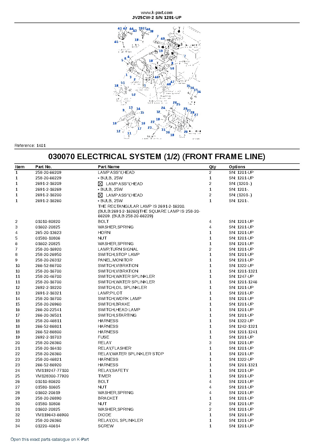 JV25CW-2 S/N 1201-UP – sample page 8