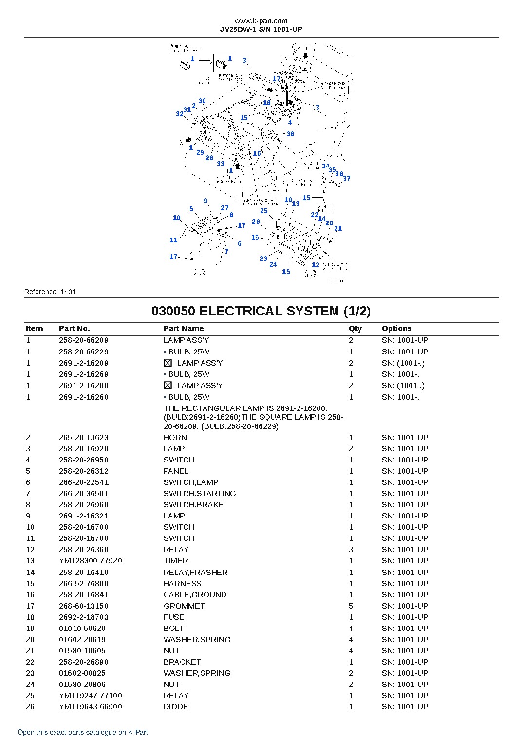 JV25DW-1 S/N 1001-UP – sample page 5