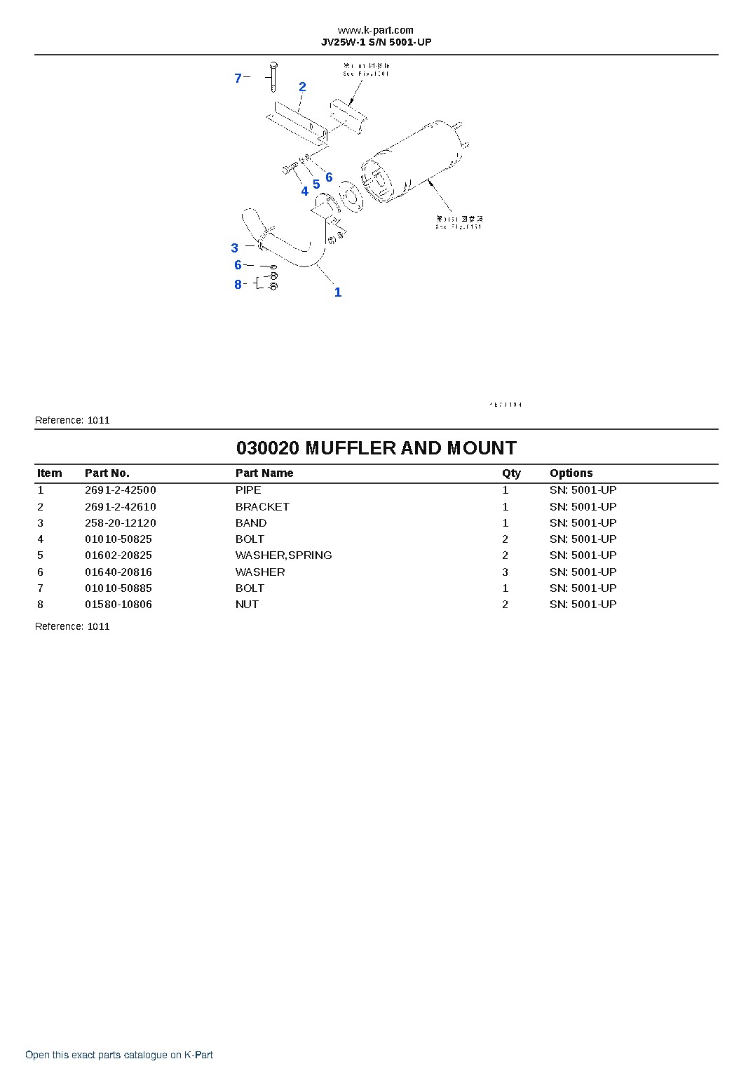 JV25W-1 S/N 5001-UP – sample page 2
