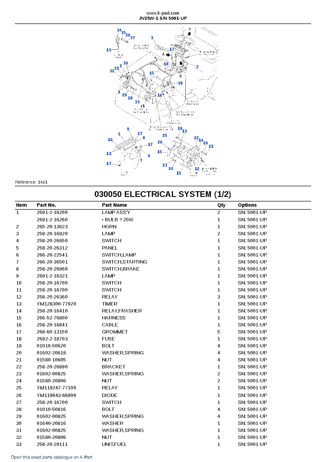 JV25W-1 S/N 5001-UP – sample page 5