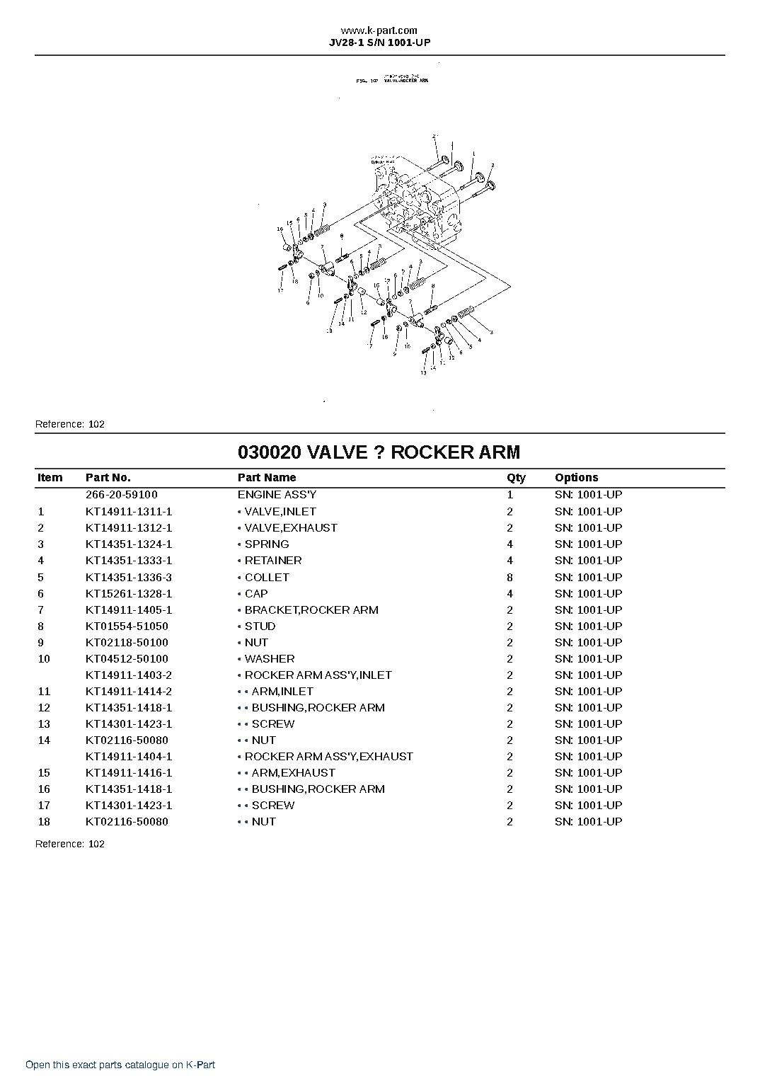 JV28-1 S/N 1001-UP – sample page 2