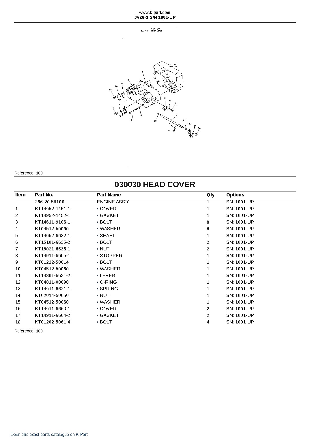 JV28-1 S/N 1001-UP – sample page 3