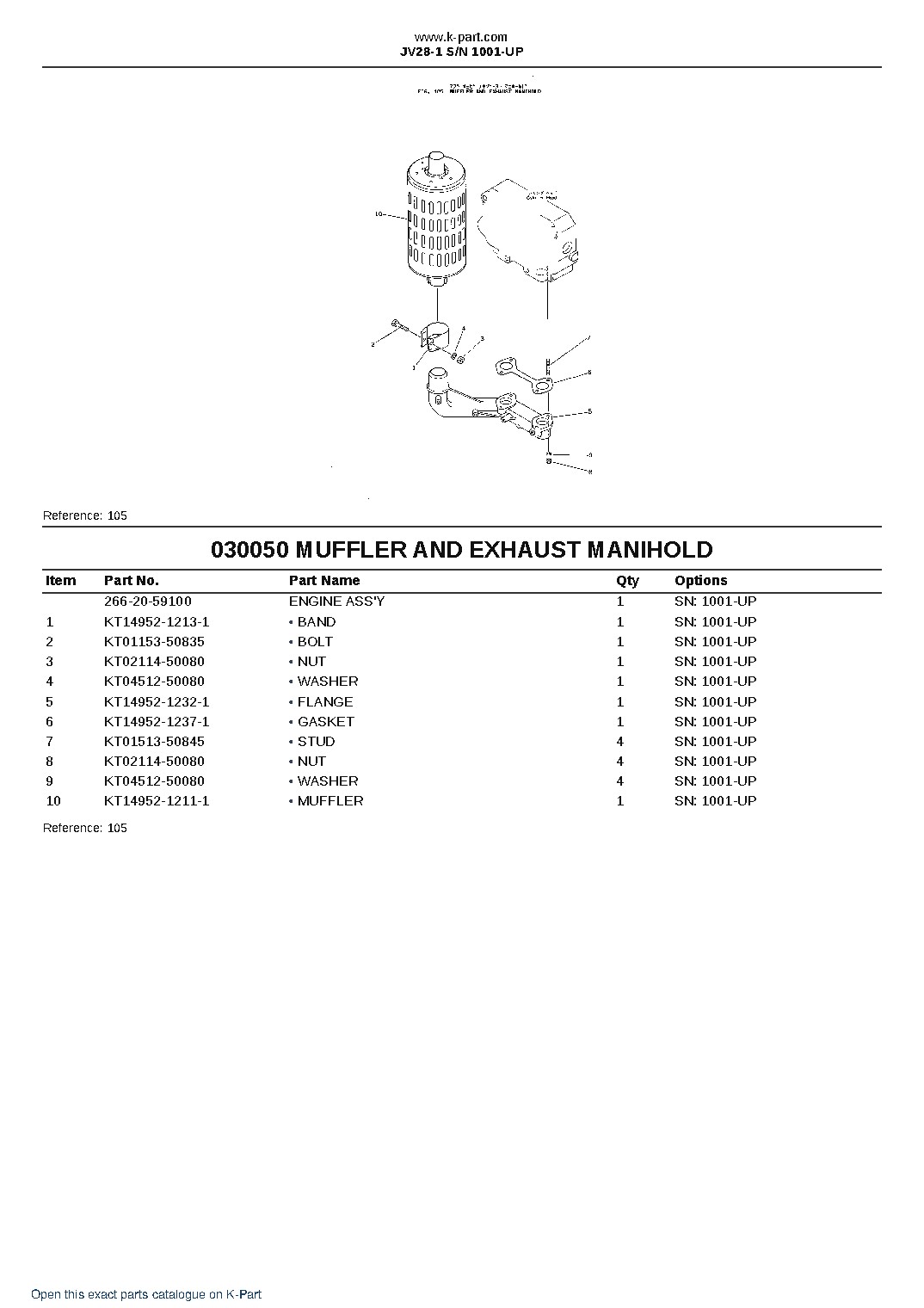 JV28-1 S/N 1001-UP – sample page 5