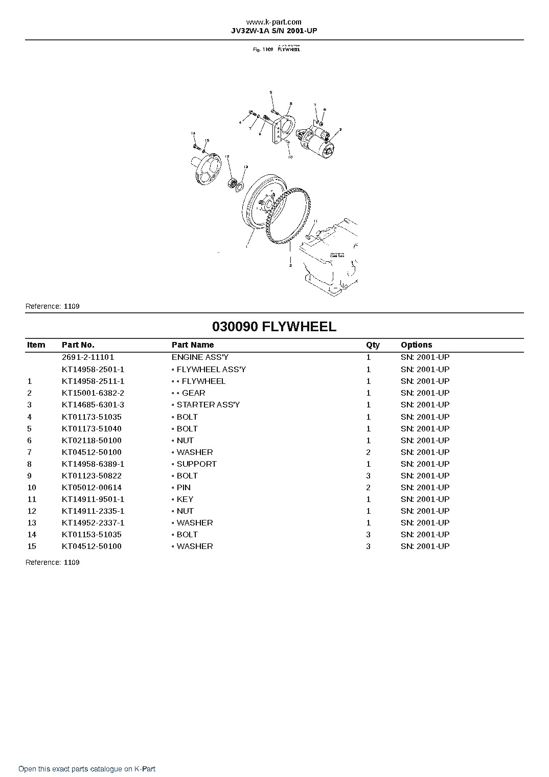 JV32W-1A S/N 2001-UP – sample page 9