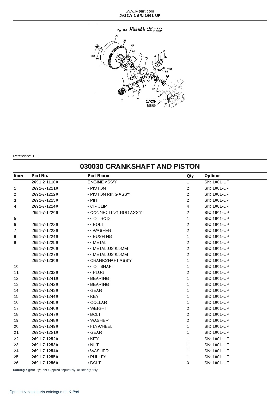 JV32W-1 S/N 1001-UP – sample page 4
