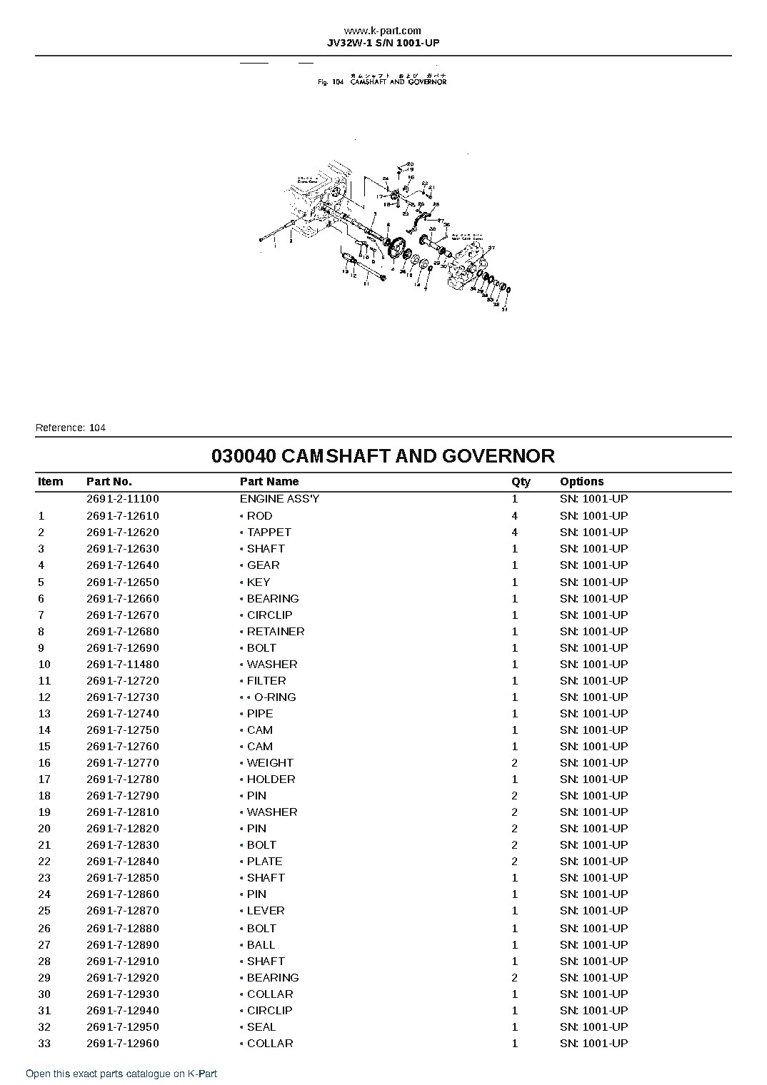 JV32W-1 S/N 1001-UP – sample page 6