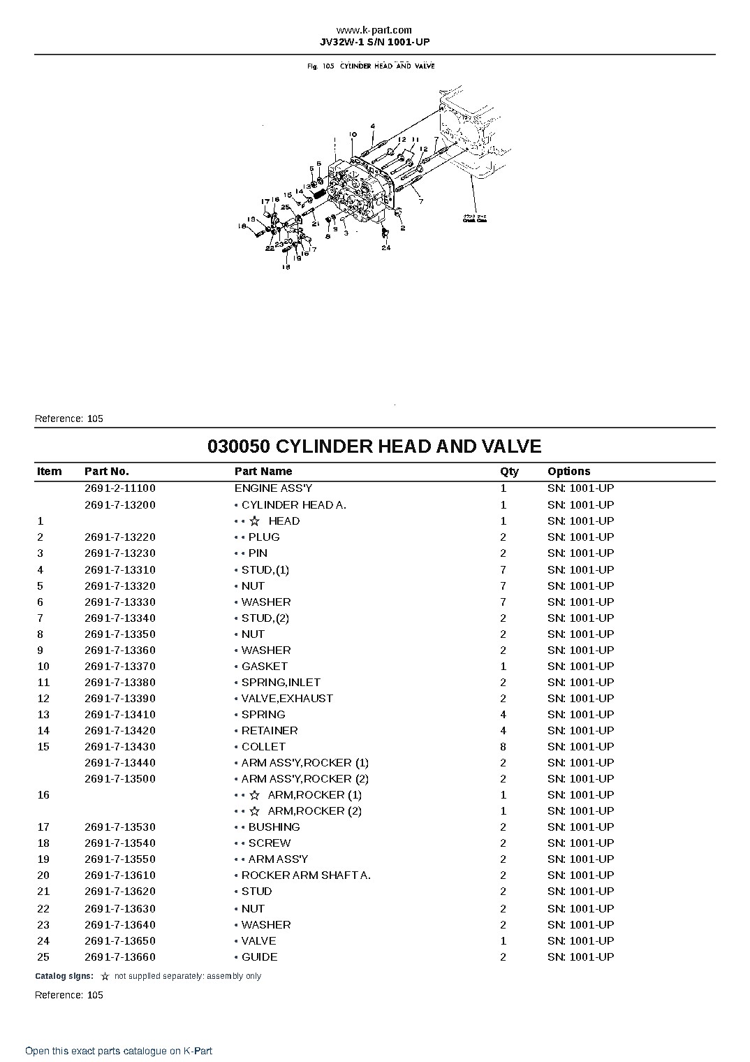 JV32W-1 S/N 1001-UP – sample page 8