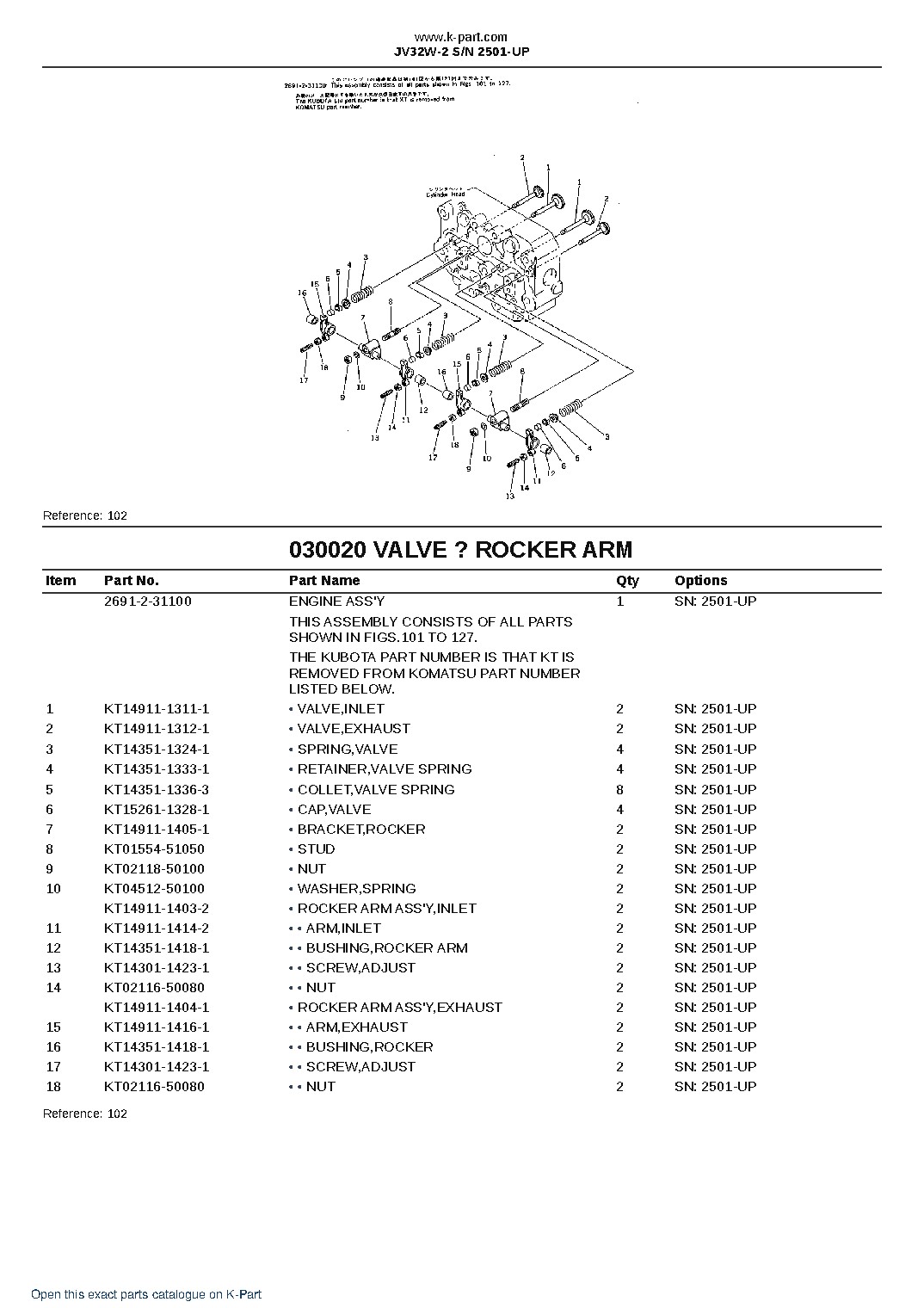 JV32W-2 S/N 2501-UP – sample page 2