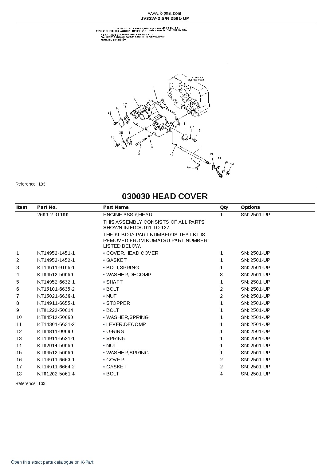 JV32W-2 S/N 2501-UP – sample page 3