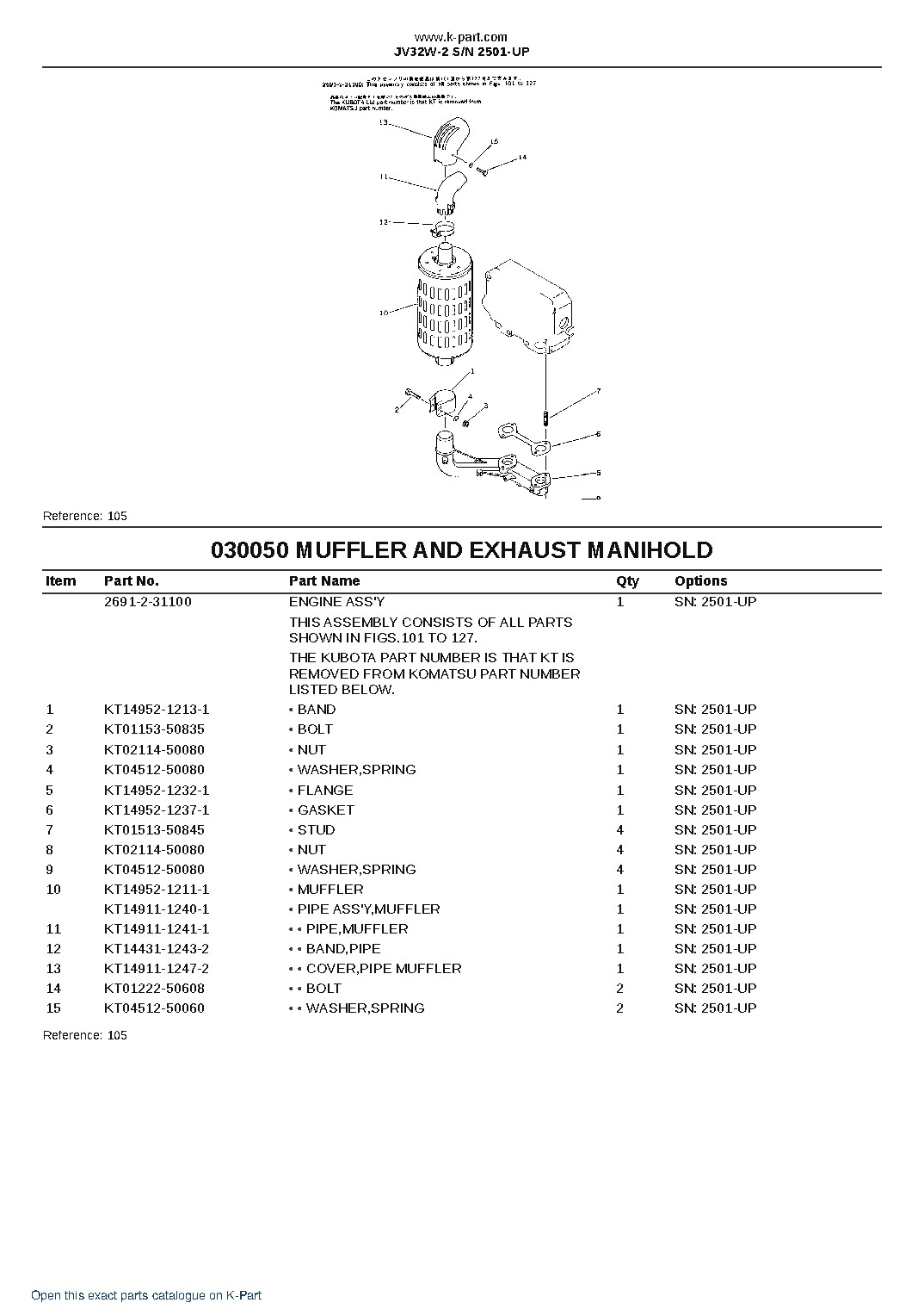 JV32W-2 S/N 2501-UP – sample page 5