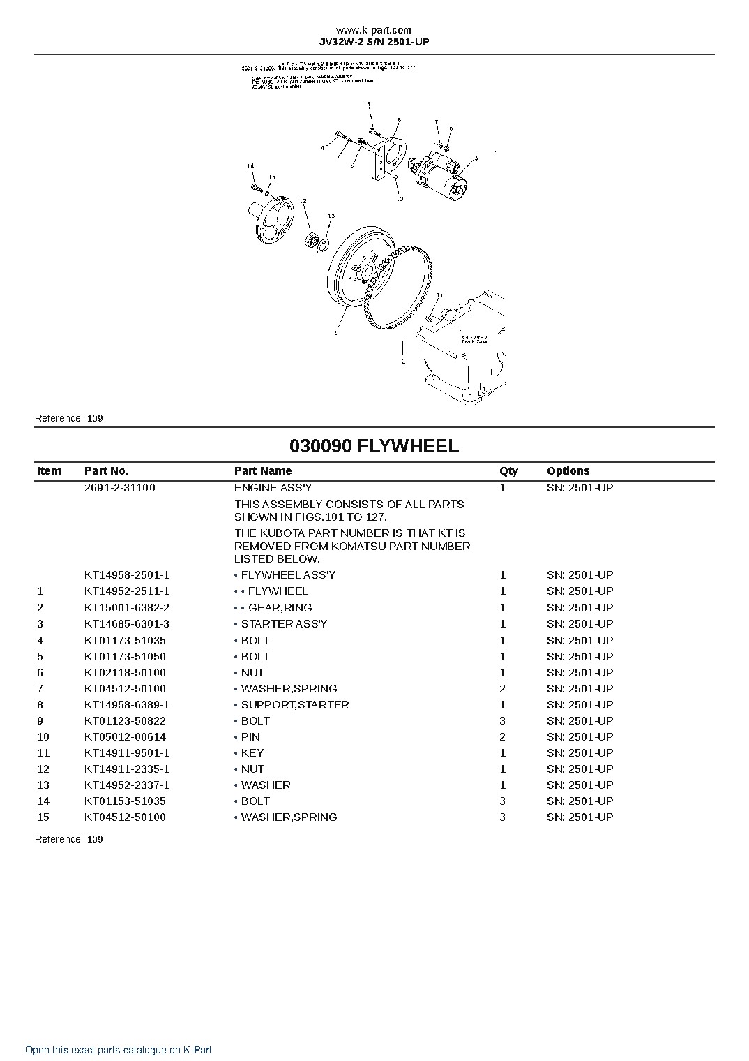 JV32W-2 S/N 2501-UP – sample page 9