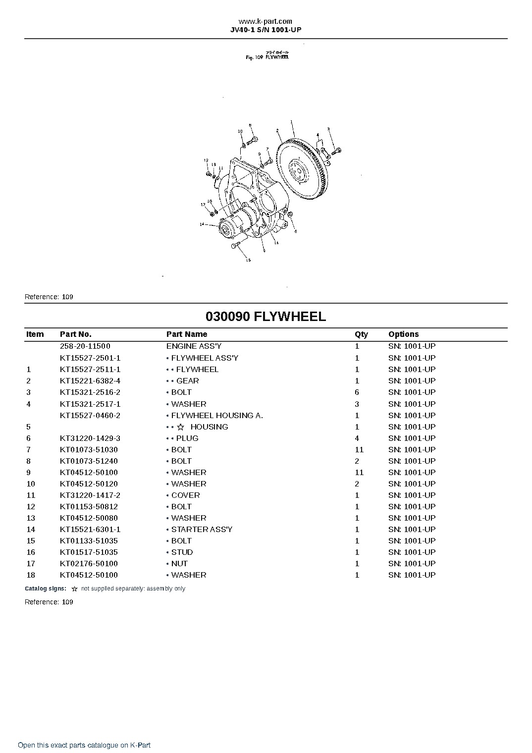 JV40-1 S/N 1001-UP – sample page 9 JV40-1 S/N 1001-UP – sample page 9
