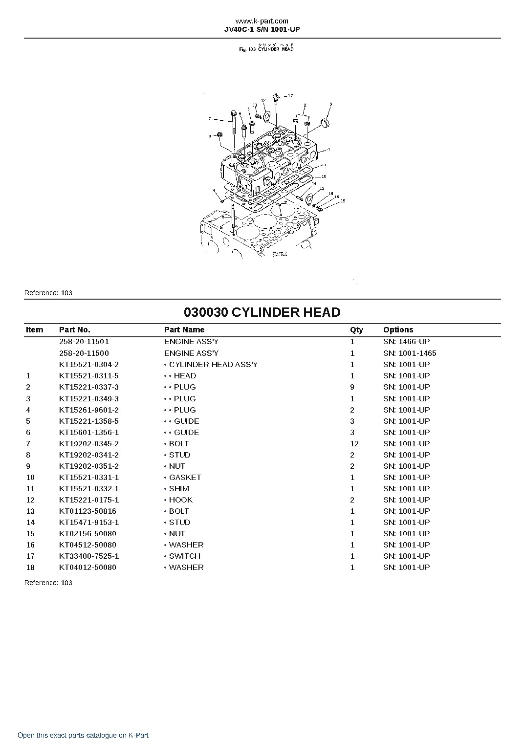 JV40C-1 S/N 1001-UP – sample page 3 JV40C-1 S/N 1001-UP – sample page 3