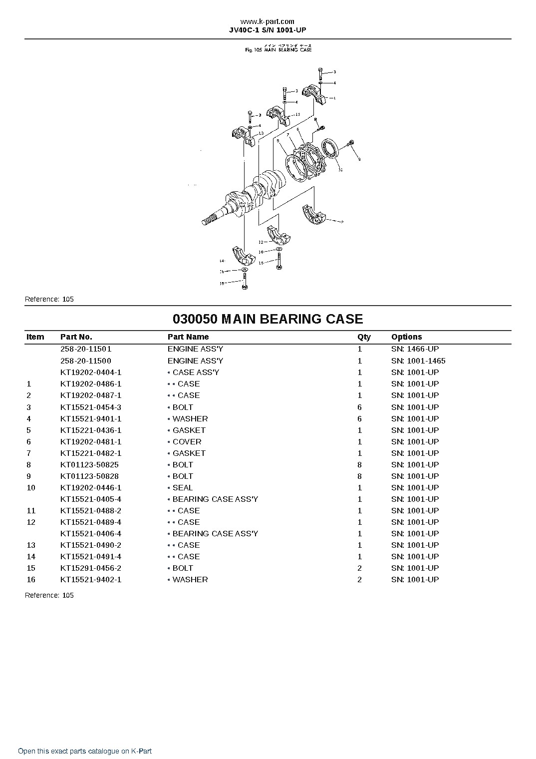 JV40C-1 S/N 1001-UP – sample page 5 JV40C-1 S/N 1001-UP – sample page 5