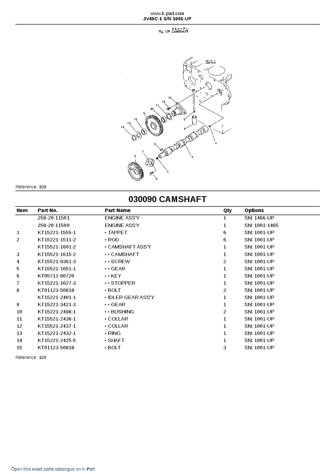 JV40C-1 S/N 1001-UP – sample page 9 JV40C-1 S/N 1001-UP – sample page 9