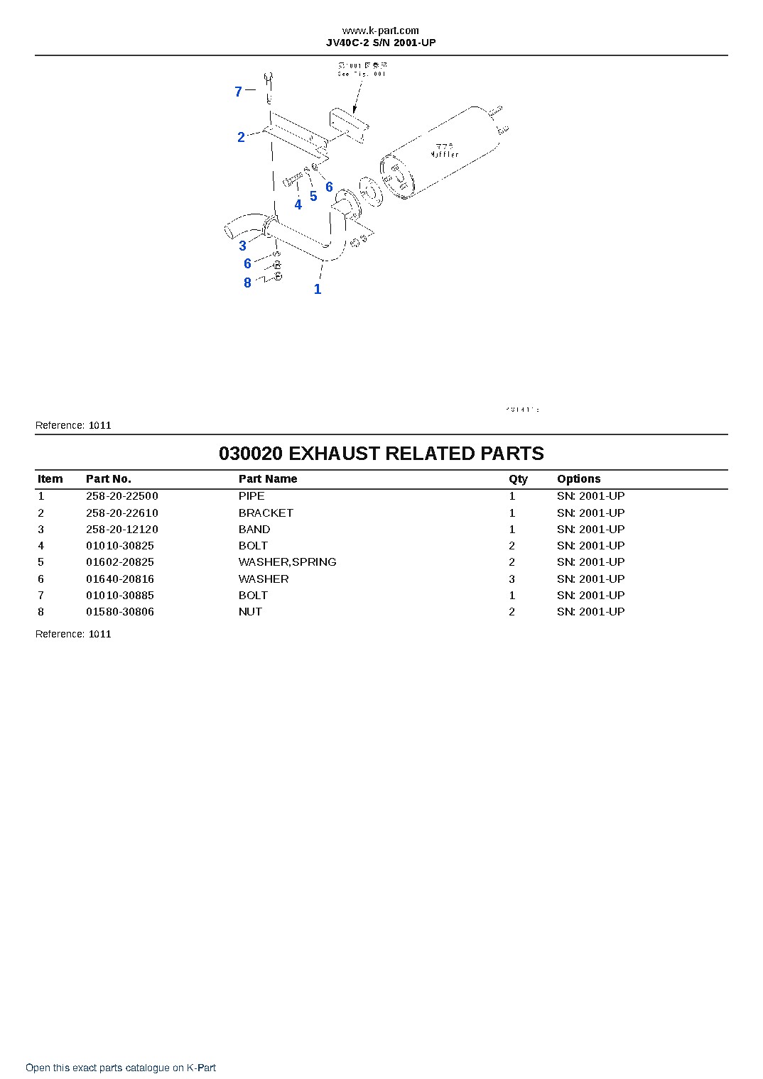 JV40C-2 S/N 2001-UP – sample page 3