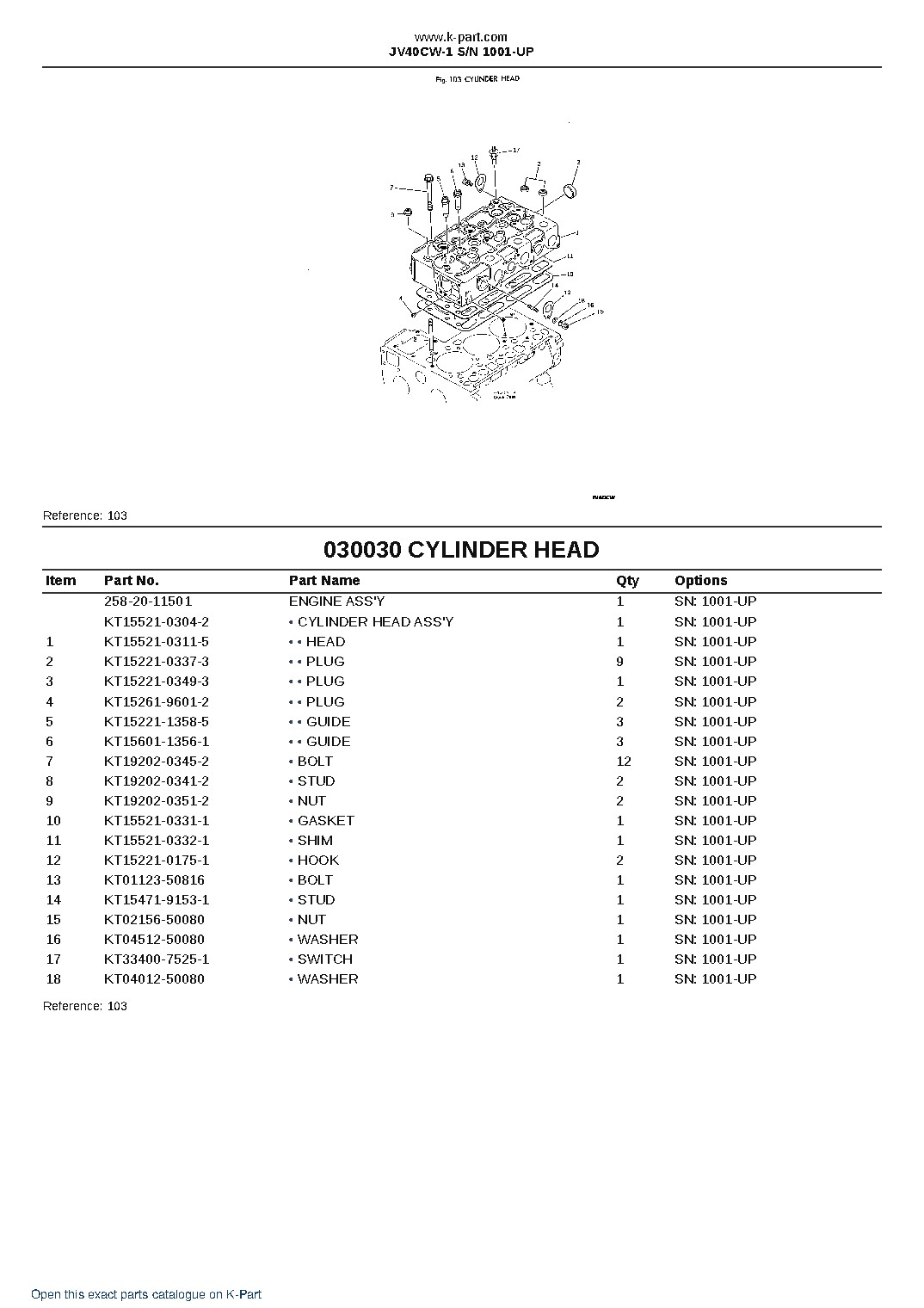JV40CW-1 S/N 1001-UP – sample page 3