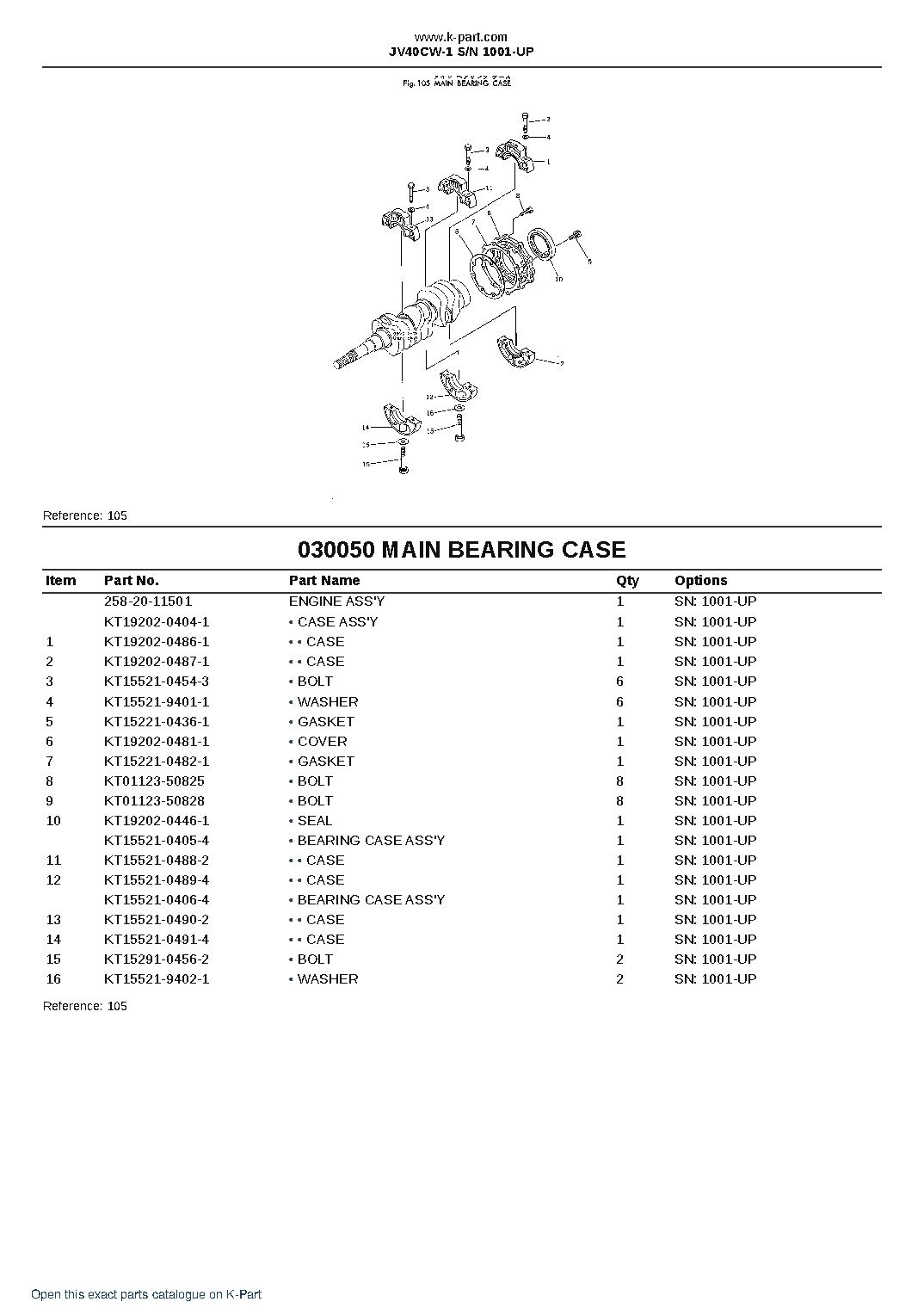 JV40CW-1 S/N 1001-UP – sample page 5