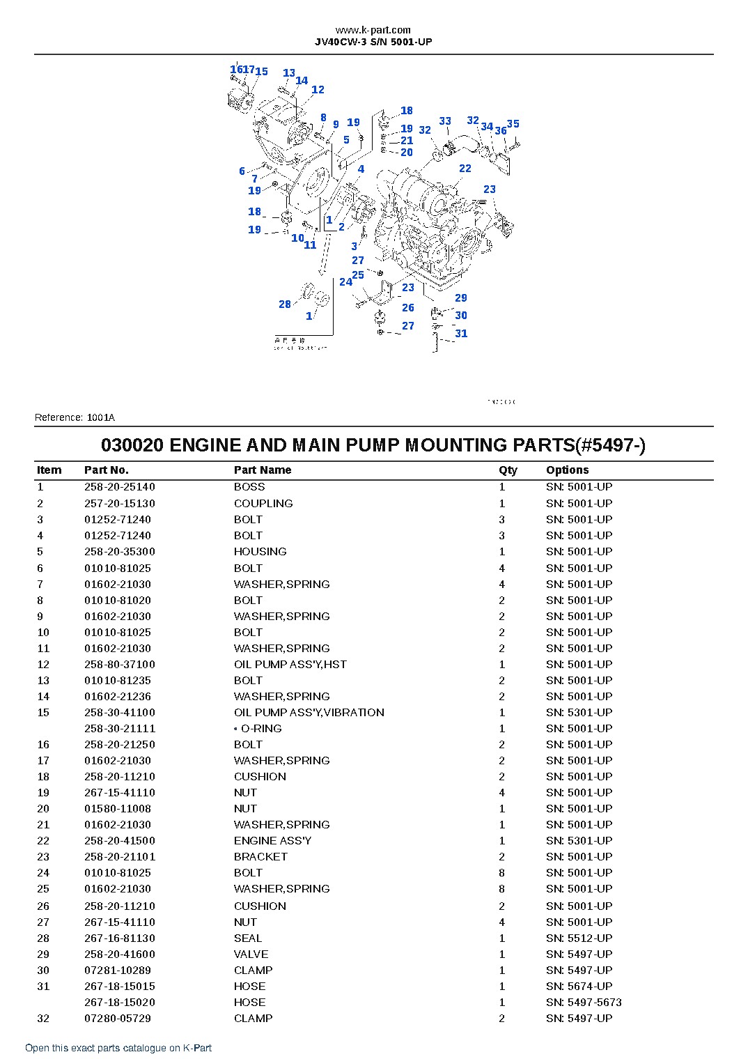 JV40CW-3 S/N 5001-UP – sample page 2