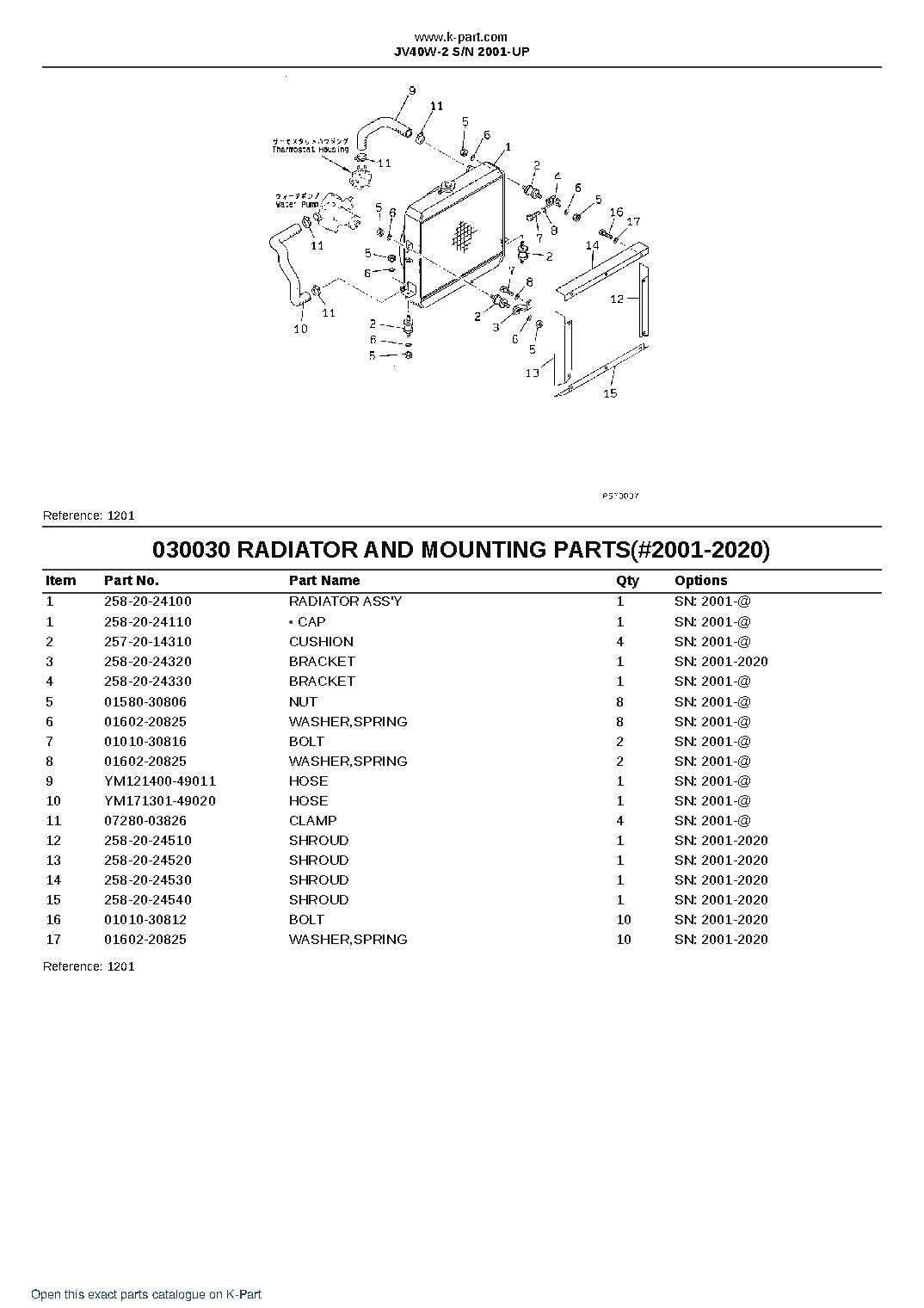 JV40W-2 S/N 2001-UP – sample page 4