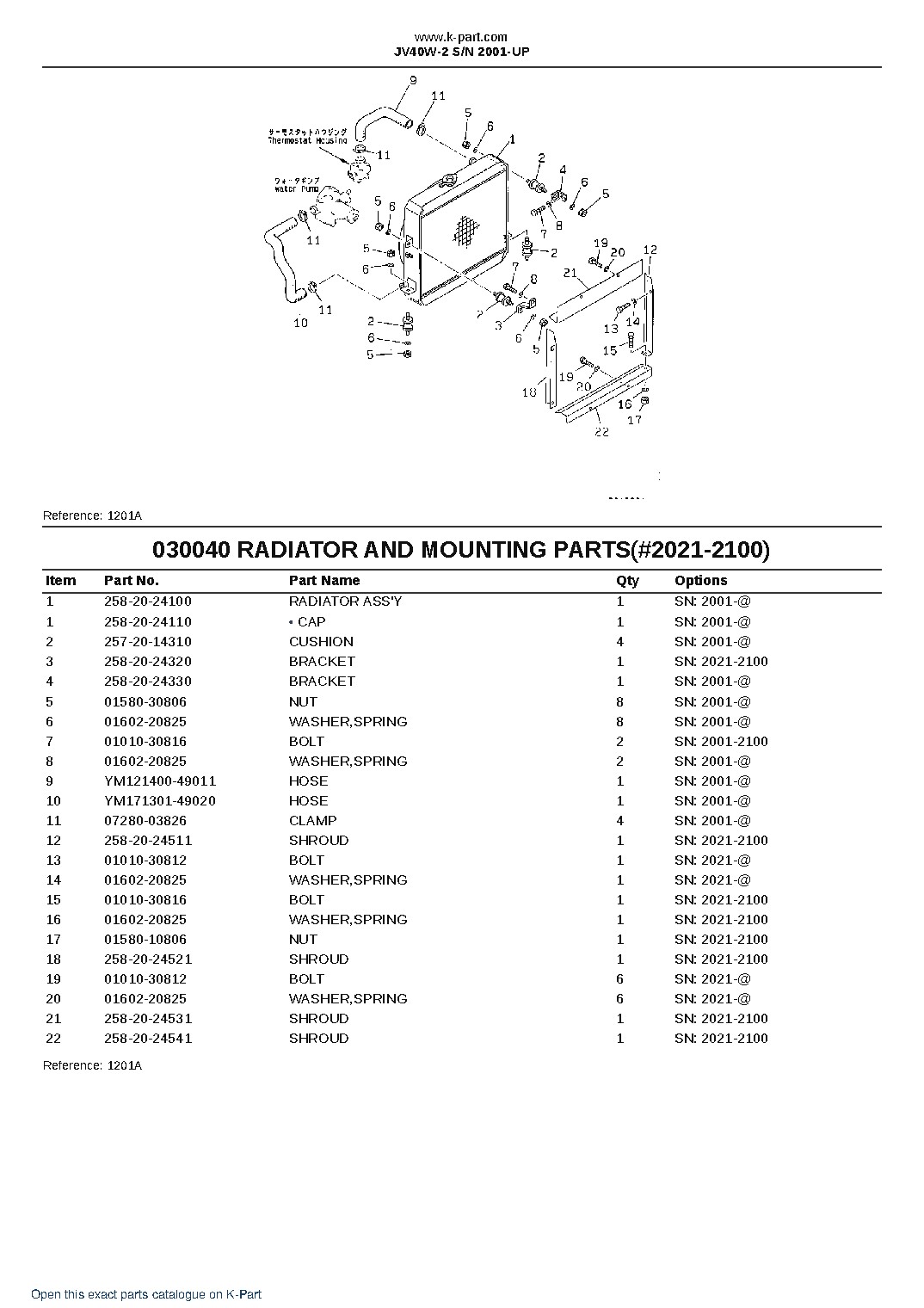 JV40W-2 S/N 2001-UP – sample page 5