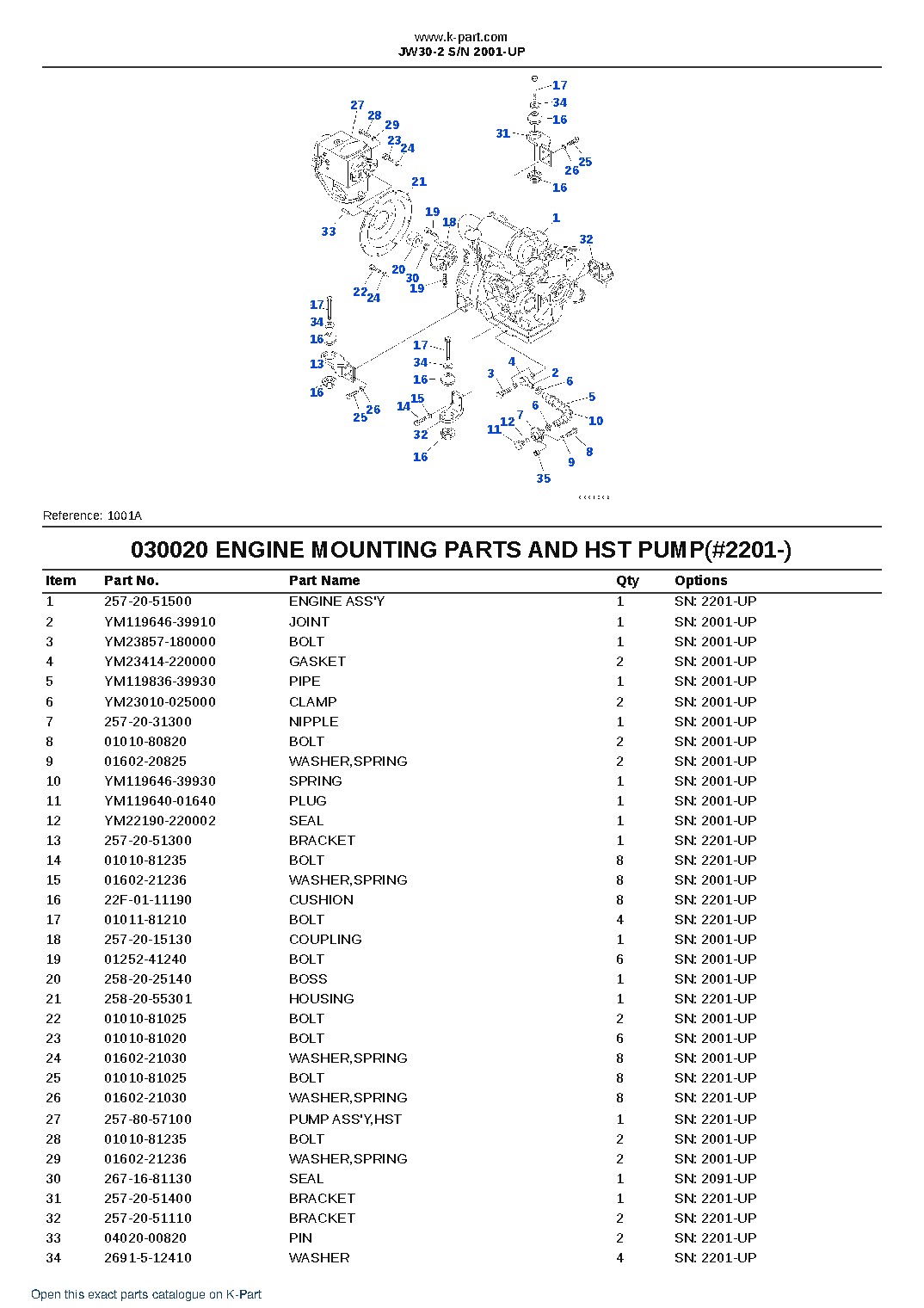JW30-2 S/N 2001-UP – sample page 2