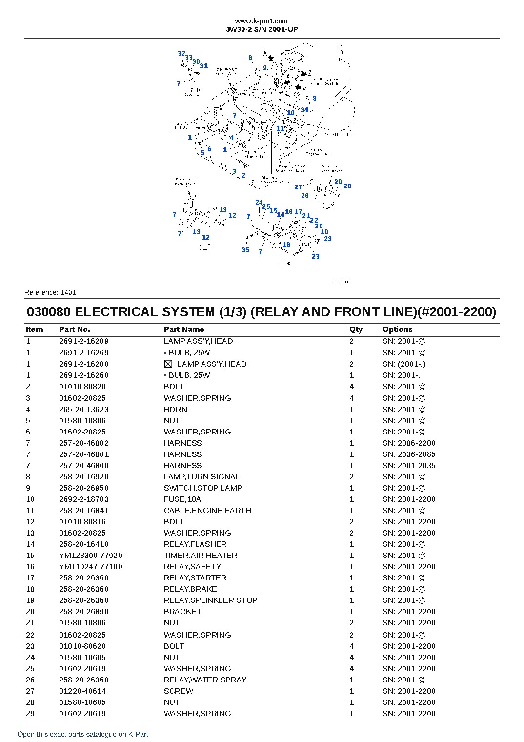 JW30-2 S/N 2001-UP – sample page 9