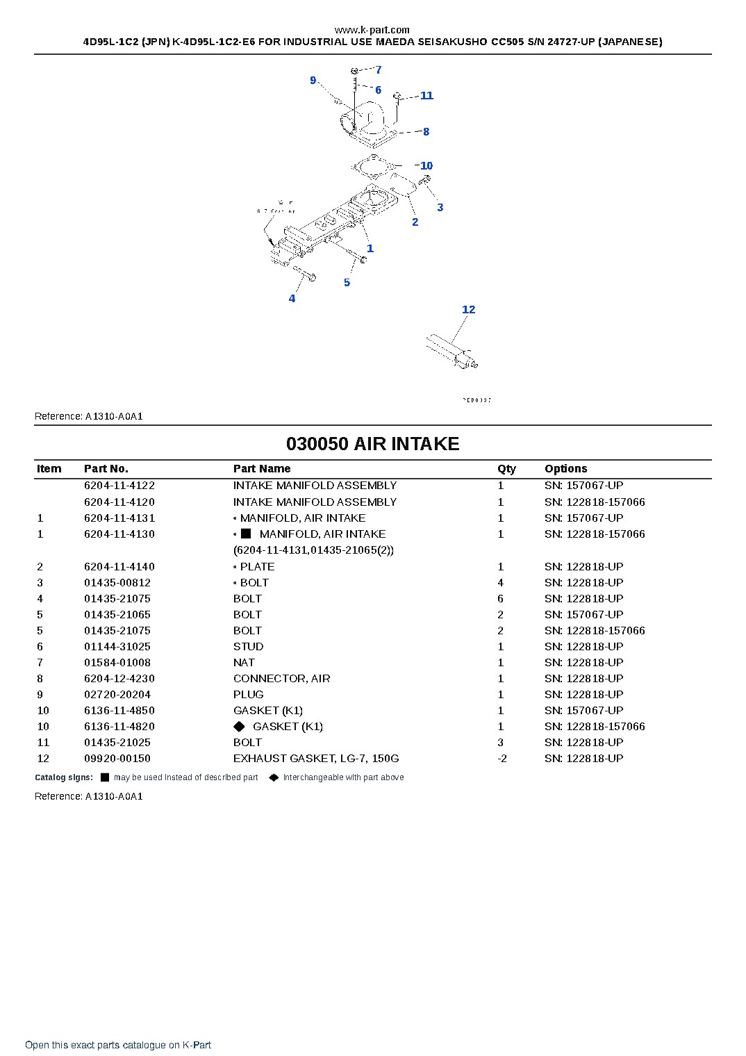 4D95L-1C2 (JPN) K-4D95L-1C2-E6 FOR INDUSTRIAL USE MAEDA SEISAKUSHO CC505 S/N 24727-UP (JAPANESE) – sample page 5 4D95L-1C2 (JPN) K-4D95L-1C2-E6 FOR INDUSTRIAL USE MAEDA SEISAKUSHO CC505 S/N 24727-UP (JAPANESE) – sample page 5