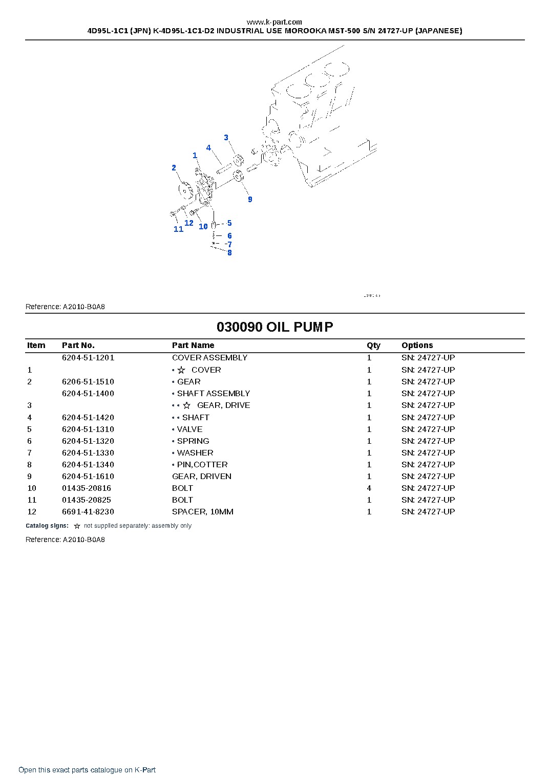 4D95L-1C1 (JPN) K-4D95L-1C1-D2 INDUSTRIAL USE MOROOKA MST-500 S/N 24727-UP (JAPANESE) – sample page 10 4D95L-1C1 (JPN) K-4D95L-1C1-D2 INDUSTRIAL USE MOROOKA MST-500 S/N 24727-UP (JAPANESE) – sample page 10