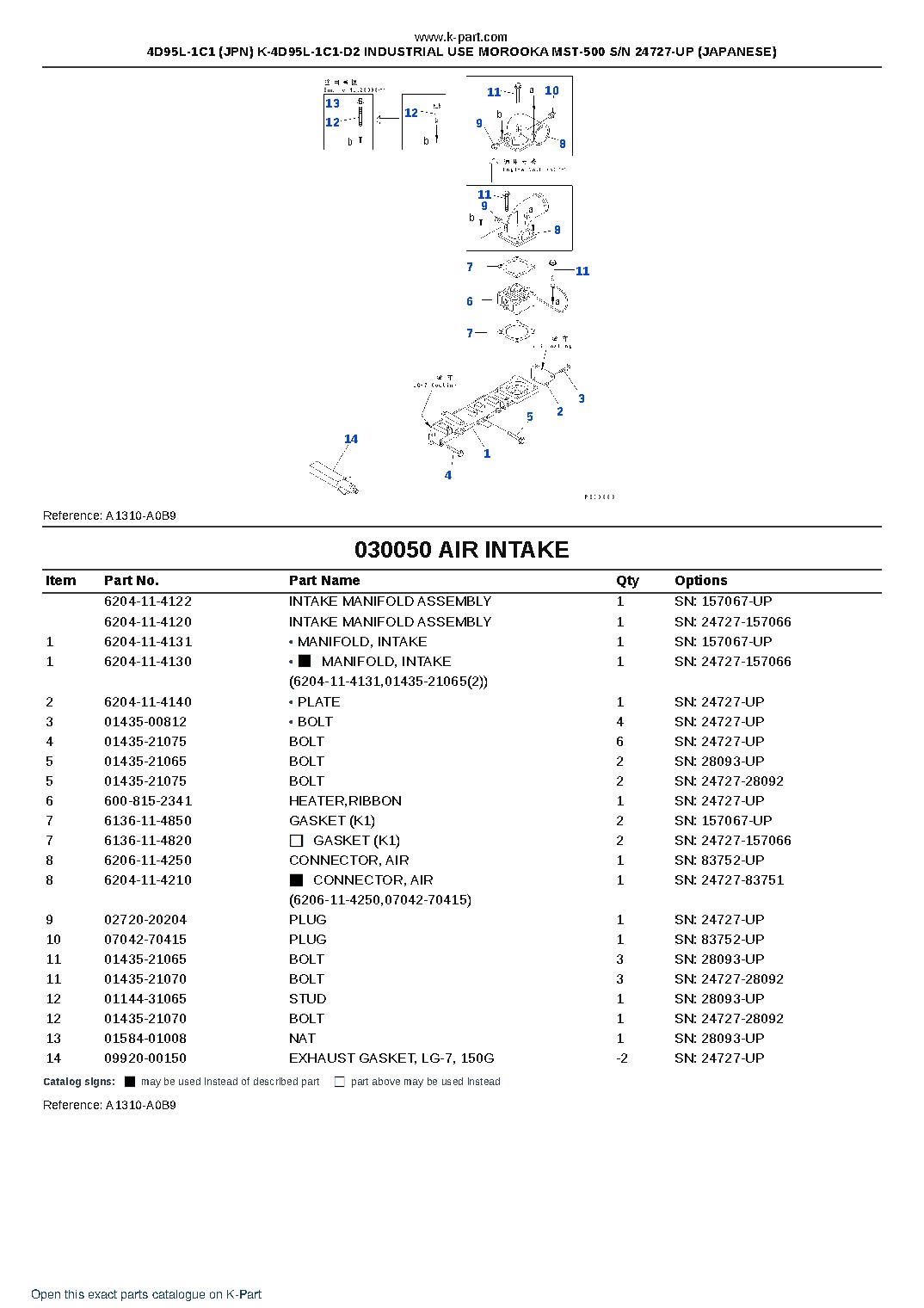 4D95L-1C1 (JPN) K-4D95L-1C1-D2 INDUSTRIAL USE MOROOKA MST-500 S/N 24727-UP (JAPANESE) – sample page 6 4D95L-1C1 (JPN) K-4D95L-1C1-D2 INDUSTRIAL USE MOROOKA MST-500 S/N 24727-UP (JAPANESE) – sample page 6