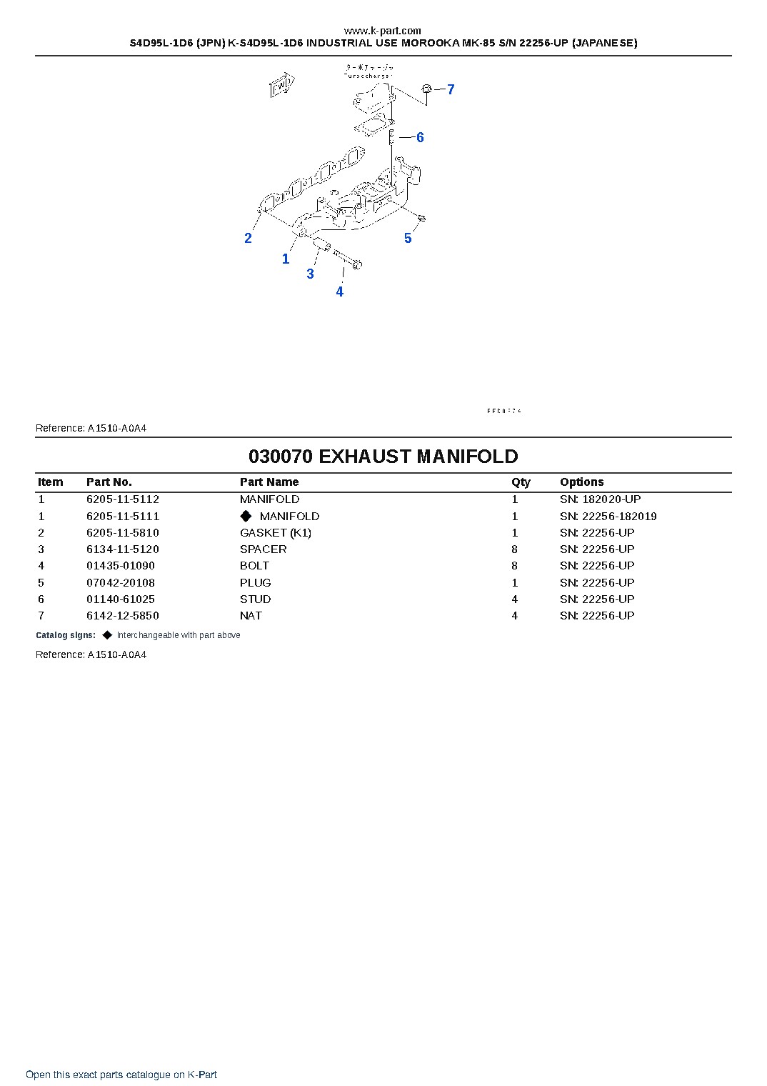 S4D95L-1D6 (JPN) K-S4D95L-1D6 INDUSTRIAL USE MOROOKA MK-85 S/N 22256-UP (JAPANESE) – sample page 7 S4D95L-1D6 (JPN) K-S4D95L-1D6 INDUSTRIAL USE MOROOKA MK-85 S/N 22256-UP (JAPANESE) – sample page 7