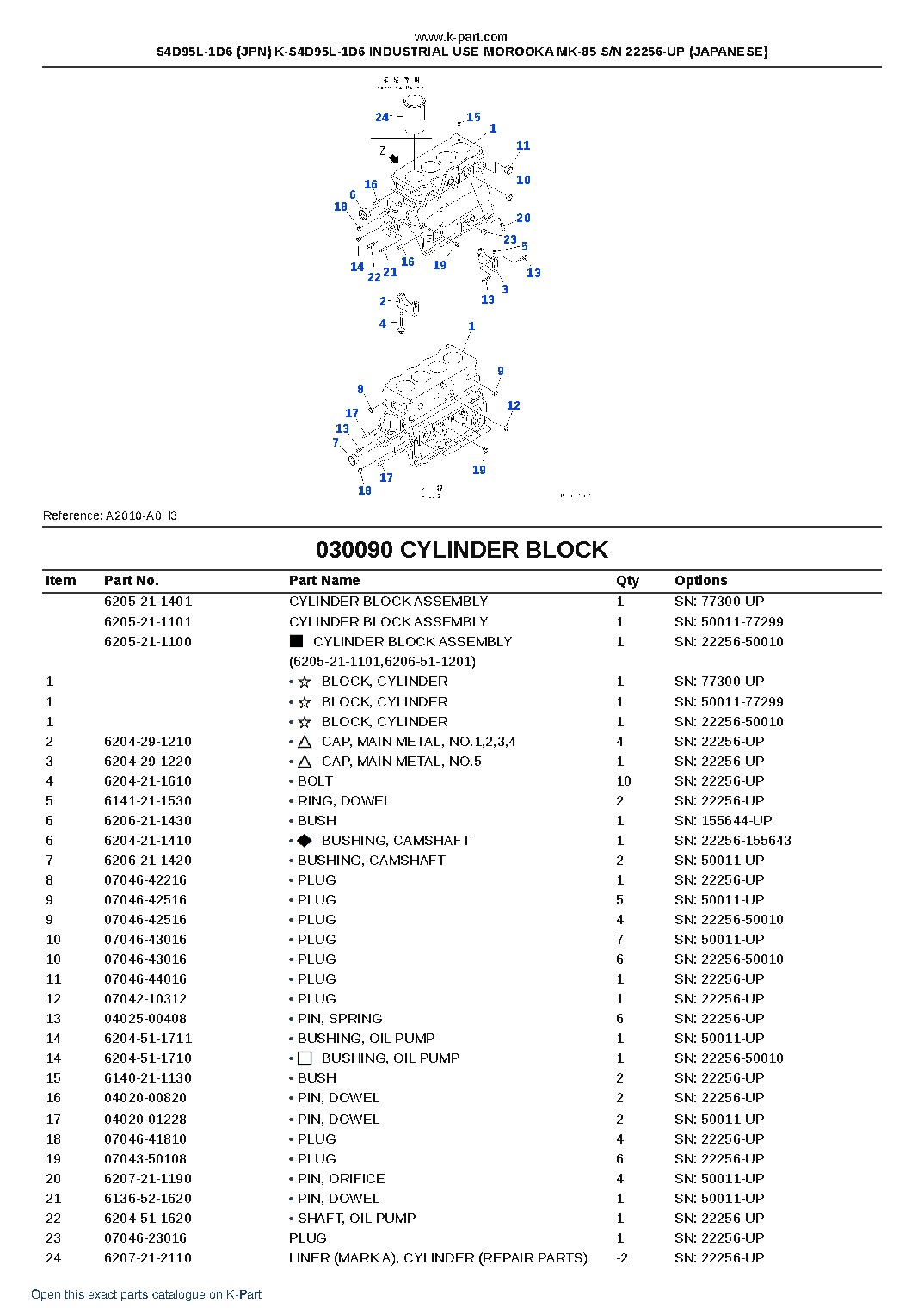 S4D95L-1D6 (JPN) K-S4D95L-1D6 INDUSTRIAL USE MOROOKA MK-85 S/N 22256-UP (JAPANESE) – sample page 9 S4D95L-1D6 (JPN) K-S4D95L-1D6 INDUSTRIAL USE MOROOKA MK-85 S/N 22256-UP (JAPANESE) – sample page 9