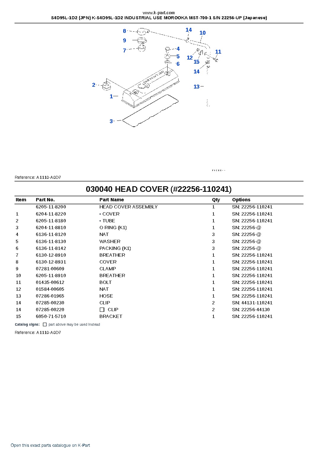 S4D95L-1D2 (JPN) K-S4D95L-1D2 INDUSTRIAL USE MOROOKA MST-700-1 S/N 22256-UP (Japanese) – sample page 4 S4D95L-1D2 (JPN) K-S4D95L-1D2 INDUSTRIAL USE MOROOKA MST-700-1 S/N 22256-UP (Japanese) – sample page 4