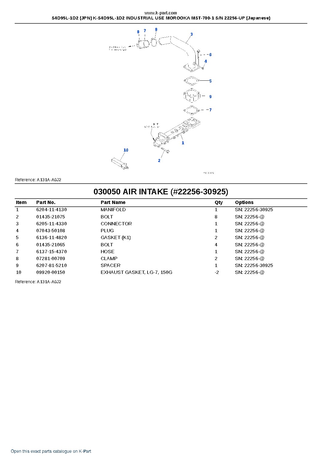 S4D95L-1D2 (JPN) K-S4D95L-1D2 INDUSTRIAL USE MOROOKA MST-700-1 S/N 22256-UP (Japanese) – sample page 5 S4D95L-1D2 (JPN) K-S4D95L-1D2 INDUSTRIAL USE MOROOKA MST-700-1 S/N 22256-UP (Japanese) – sample page 5