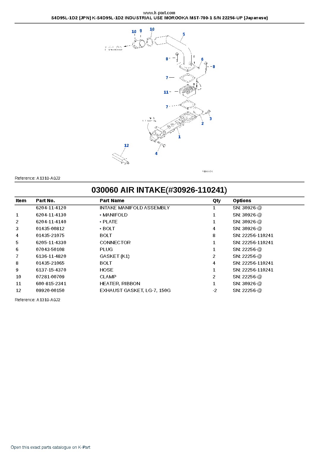S4D95L-1D2 (JPN) K-S4D95L-1D2 INDUSTRIAL USE MOROOKA MST-700-1 S/N 22256-UP (Japanese) – sample page 6 S4D95L-1D2 (JPN) K-S4D95L-1D2 INDUSTRIAL USE MOROOKA MST-700-1 S/N 22256-UP (Japanese) – sample page 6