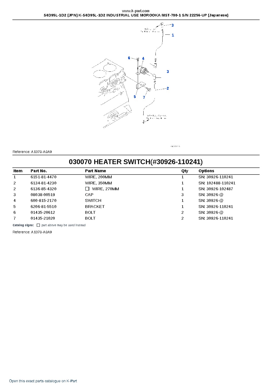 S4D95L-1D2 (JPN) K-S4D95L-1D2 INDUSTRIAL USE MOROOKA MST-700-1 S/N 22256-UP (Japanese) – sample page 7 S4D95L-1D2 (JPN) K-S4D95L-1D2 INDUSTRIAL USE MOROOKA MST-700-1 S/N 22256-UP (Japanese) – sample page 7