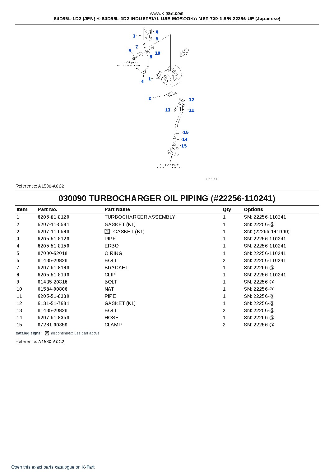 S4D95L-1D2 (JPN) K-S4D95L-1D2 INDUSTRIAL USE MOROOKA MST-700-1 S/N 22256-UP (Japanese) – sample page 9 S4D95L-1D2 (JPN) K-S4D95L-1D2 INDUSTRIAL USE MOROOKA MST-700-1 S/N 22256-UP (Japanese) – sample page 9