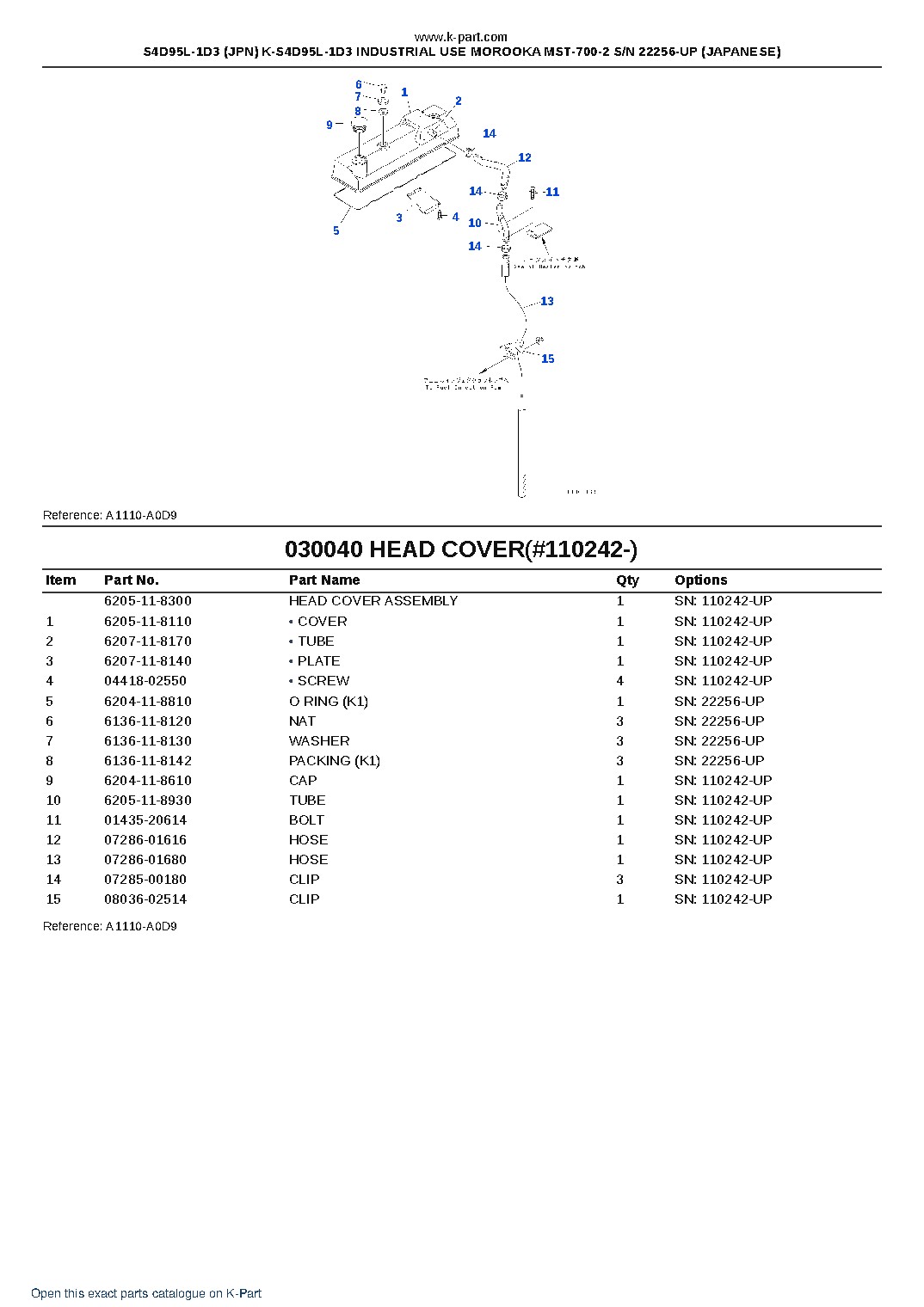 S4D95L-1D3 (JPN) K-S4D95L-1D3 INDUSTRIAL USE MOROOKA MST-700-2 S/N 22256-UP (JAPANESE) – sample page 4 S4D95L-1D3 (JPN) K-S4D95L-1D3 INDUSTRIAL USE MOROOKA MST-700-2 S/N 22256-UP (JAPANESE) – sample page 4
