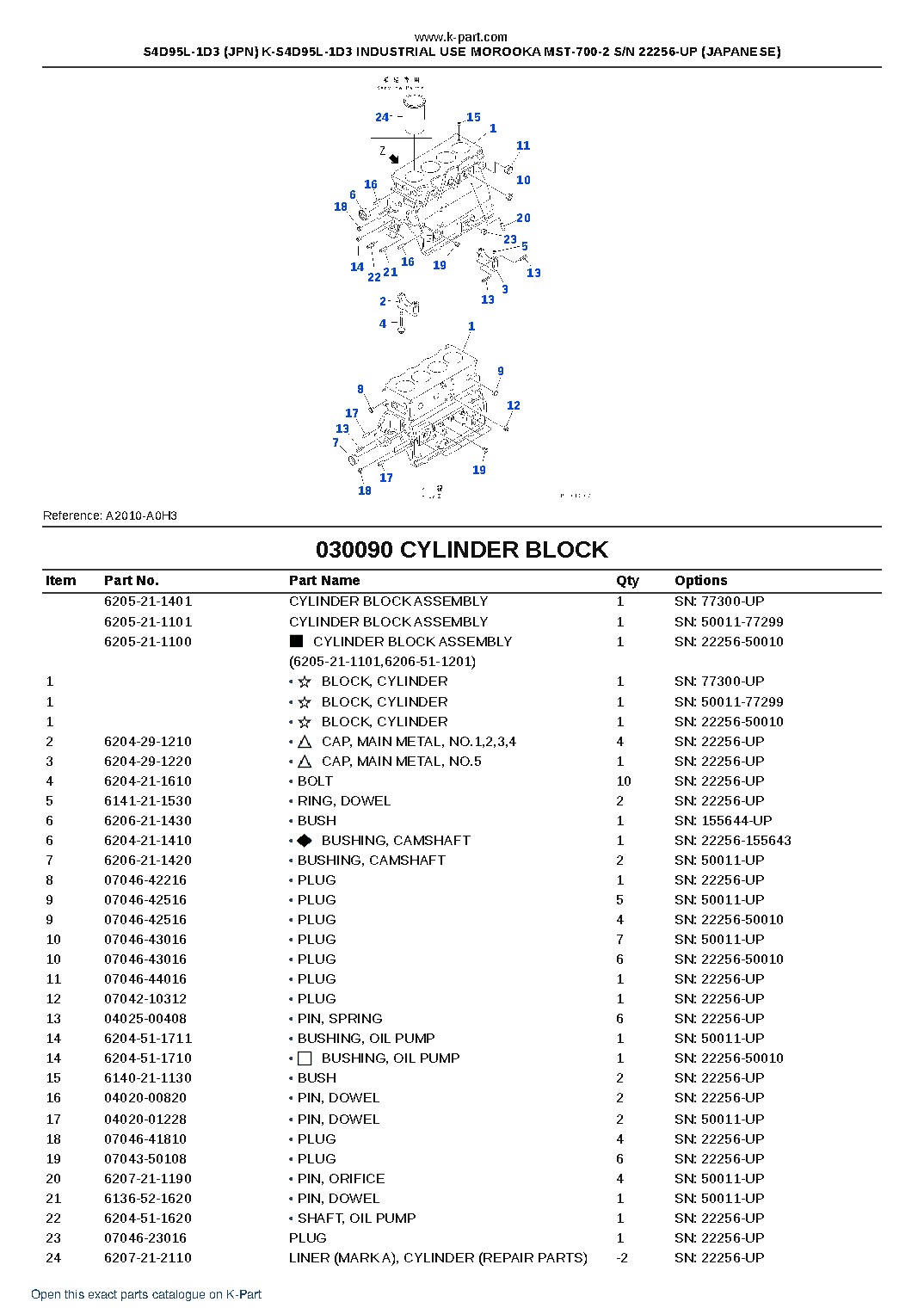 S4D95L-1D3 (JPN) K-S4D95L-1D3 INDUSTRIAL USE MOROOKA MST-700-2 S/N 22256-UP (JAPANESE) – sample page 9 S4D95L-1D3 (JPN) K-S4D95L-1D3 INDUSTRIAL USE MOROOKA MST-700-2 S/N 22256-UP (JAPANESE) – sample page 9