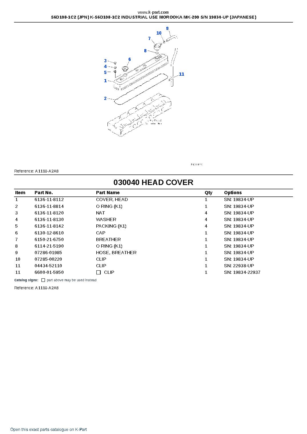 S6D108-1C2 (JPN) K-S6D108-1C2 INDUSTRIAL USE MOROOKA MK-200 S/N 19834-UP (JAPANESE) – sample page 4 S6D108-1C2 (JPN) K-S6D108-1C2 INDUSTRIAL USE MOROOKA MK-200 S/N 19834-UP (JAPANESE) – sample page 4