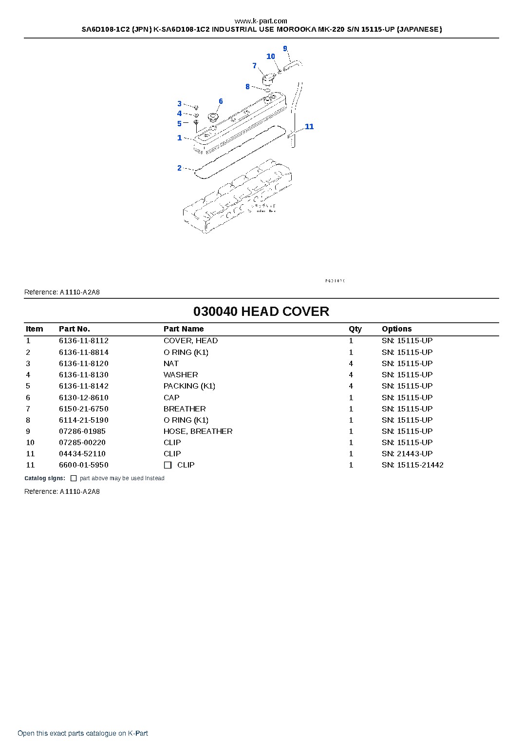 SA6D108-1C2 (JPN) K-SA6D108-1C2 INDUSTRIAL USE MOROOKA MK-220 S/N 15115-UP (JAPANESE) – sample page 4 SA6D108-1C2 (JPN) K-SA6D108-1C2 INDUSTRIAL USE MOROOKA MK-220 S/N 15115-UP (JAPANESE) – sample page 4
