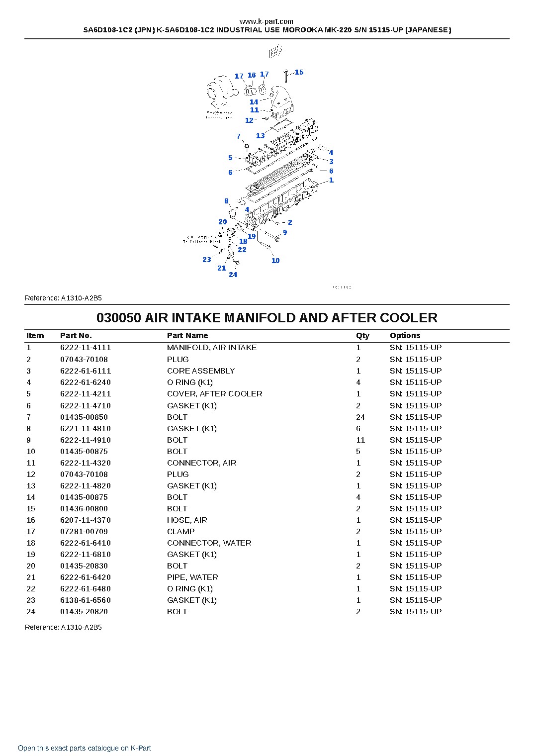 SA6D108-1C2 (JPN) K-SA6D108-1C2 INDUSTRIAL USE MOROOKA MK-220 S/N 15115-UP (JAPANESE) – sample page 5 SA6D108-1C2 (JPN) K-SA6D108-1C2 INDUSTRIAL USE MOROOKA MK-220 S/N 15115-UP (JAPANESE) – sample page 5