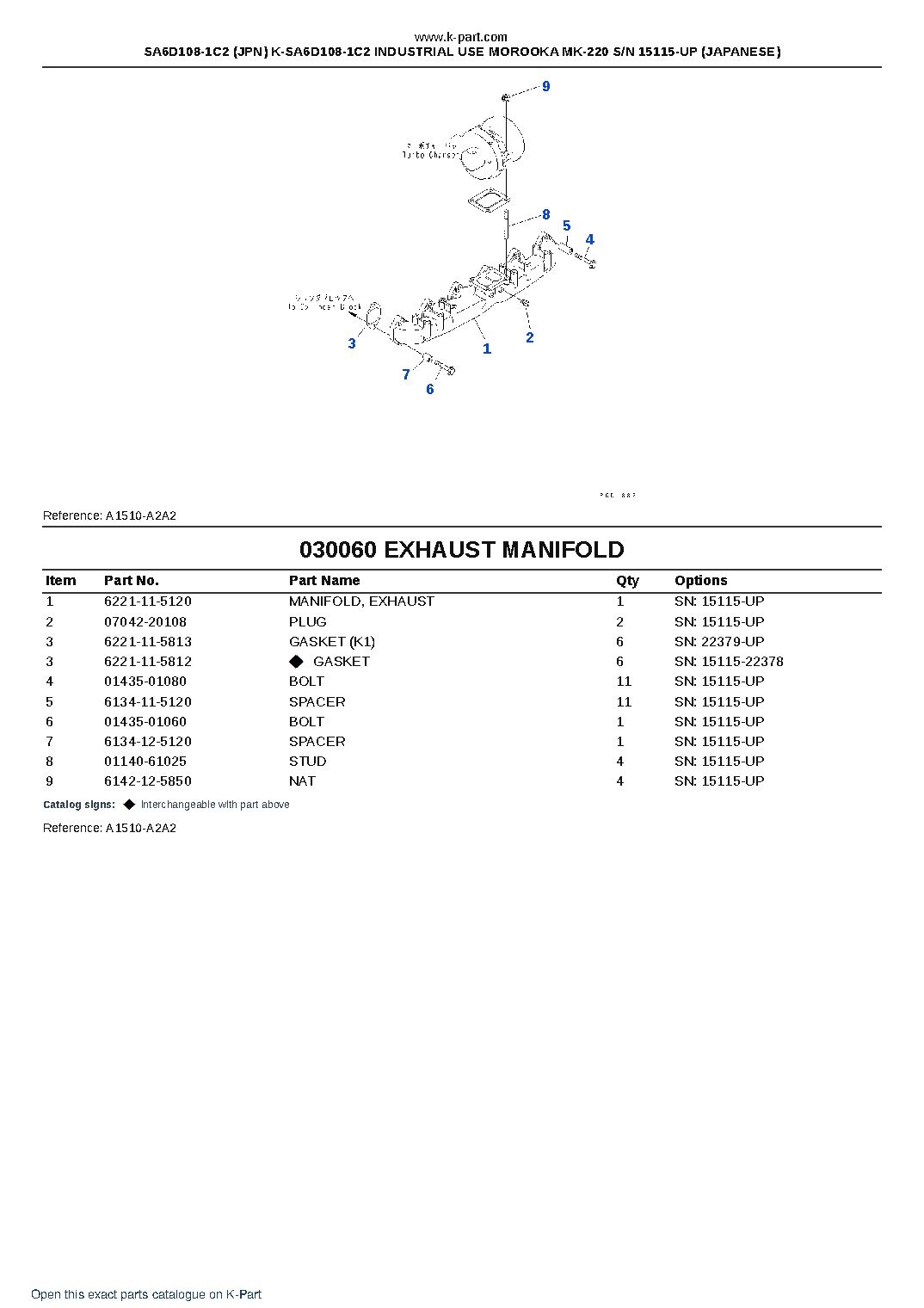 SA6D108-1C2 (JPN) K-SA6D108-1C2 INDUSTRIAL USE MOROOKA MK-220 S/N 15115-UP (JAPANESE) – sample page 6 SA6D108-1C2 (JPN) K-SA6D108-1C2 INDUSTRIAL USE MOROOKA MK-220 S/N 15115-UP (JAPANESE) – sample page 6