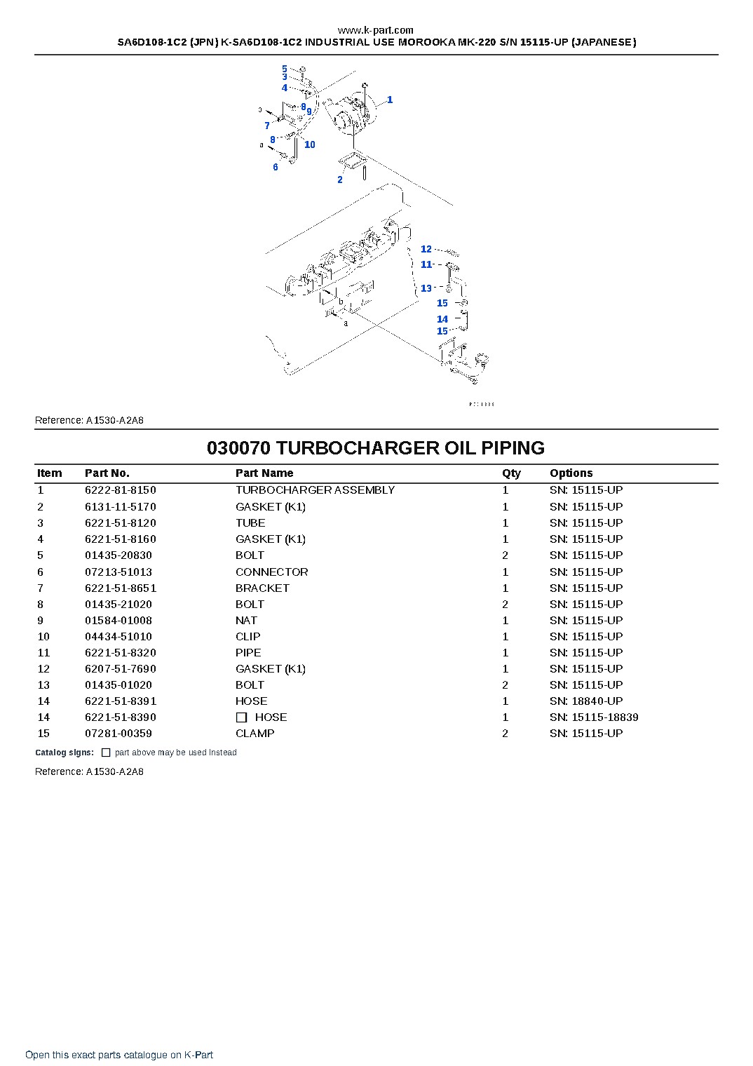 SA6D108-1C2 (JPN) K-SA6D108-1C2 INDUSTRIAL USE MOROOKA MK-220 S/N 15115-UP (JAPANESE) – sample page 7 SA6D108-1C2 (JPN) K-SA6D108-1C2 INDUSTRIAL USE MOROOKA MK-220 S/N 15115-UP (JAPANESE) – sample page 7