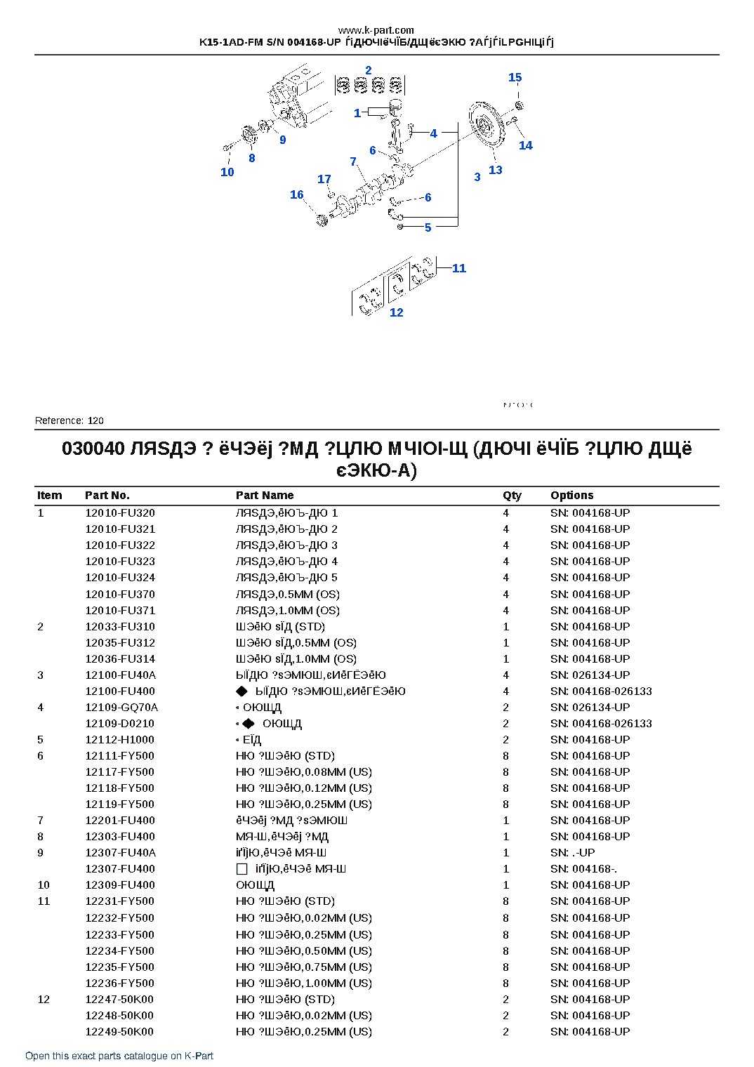 K15-1AD-FM S/N 004168-UP ЃiДЮЧІёЧЇБ/ДЩёєЭКЮ ?АЃjЃiLPGНІЦіЃj – sample page 5