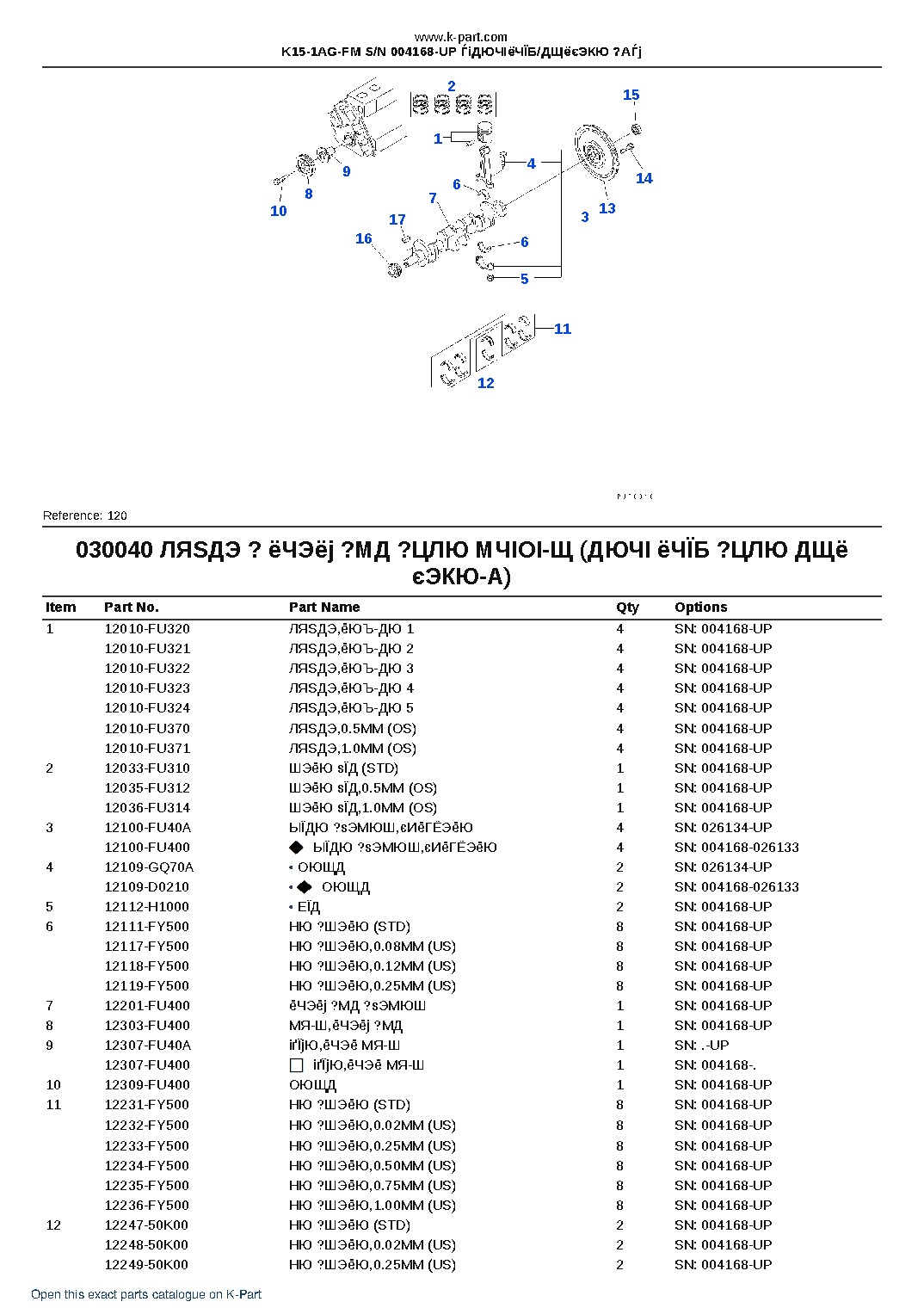 K15-1AG-FM S/N 004168-UP ЃiДЮЧІёЧЇБ/ДЩёєЭКЮ ?АЃj – sample page 5