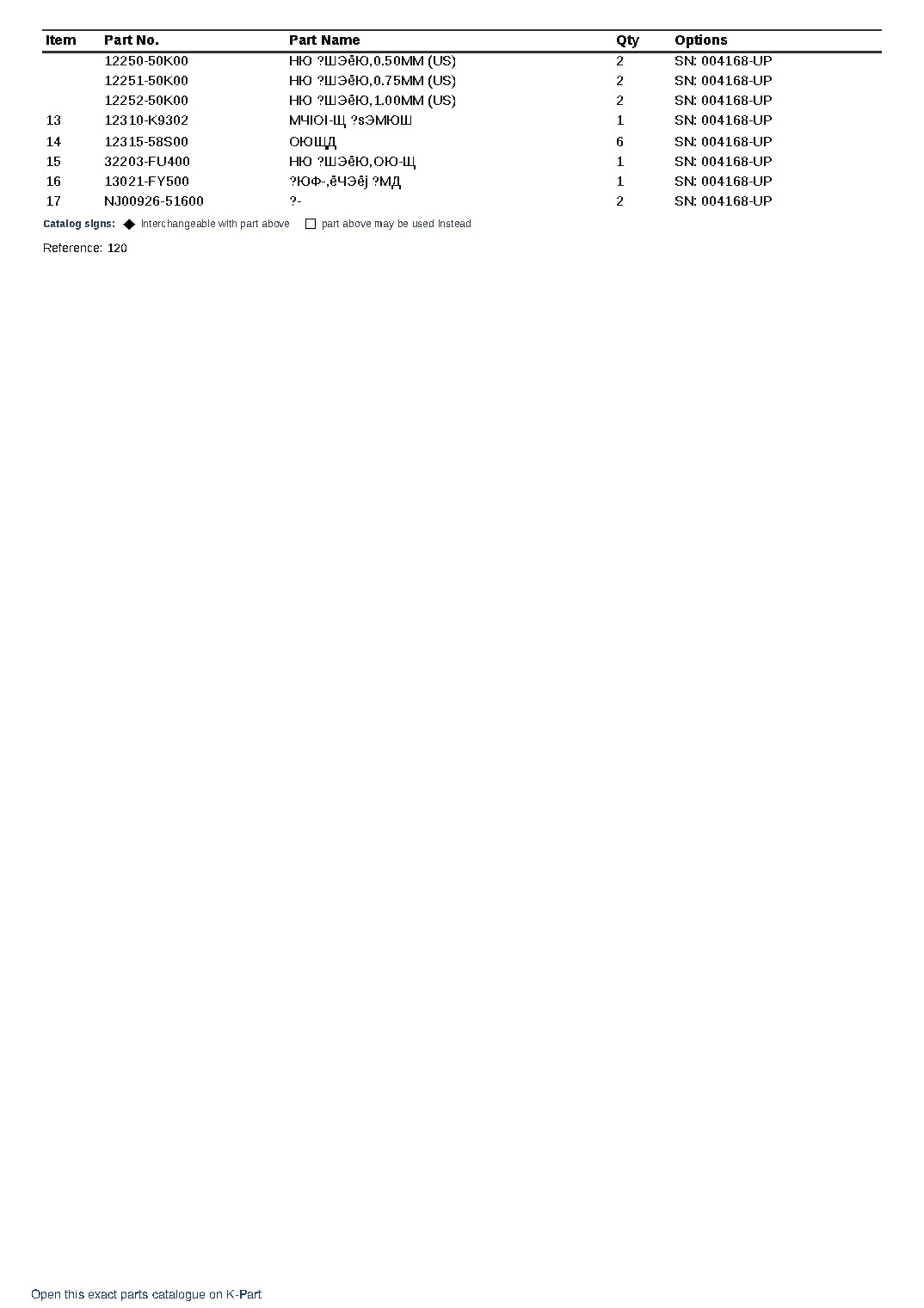 K15-1AG-FM S/N 004168-UP ЃiДЮЧІёЧЇБ/ДЩёєЭКЮ ?АЃj – sample page 6
