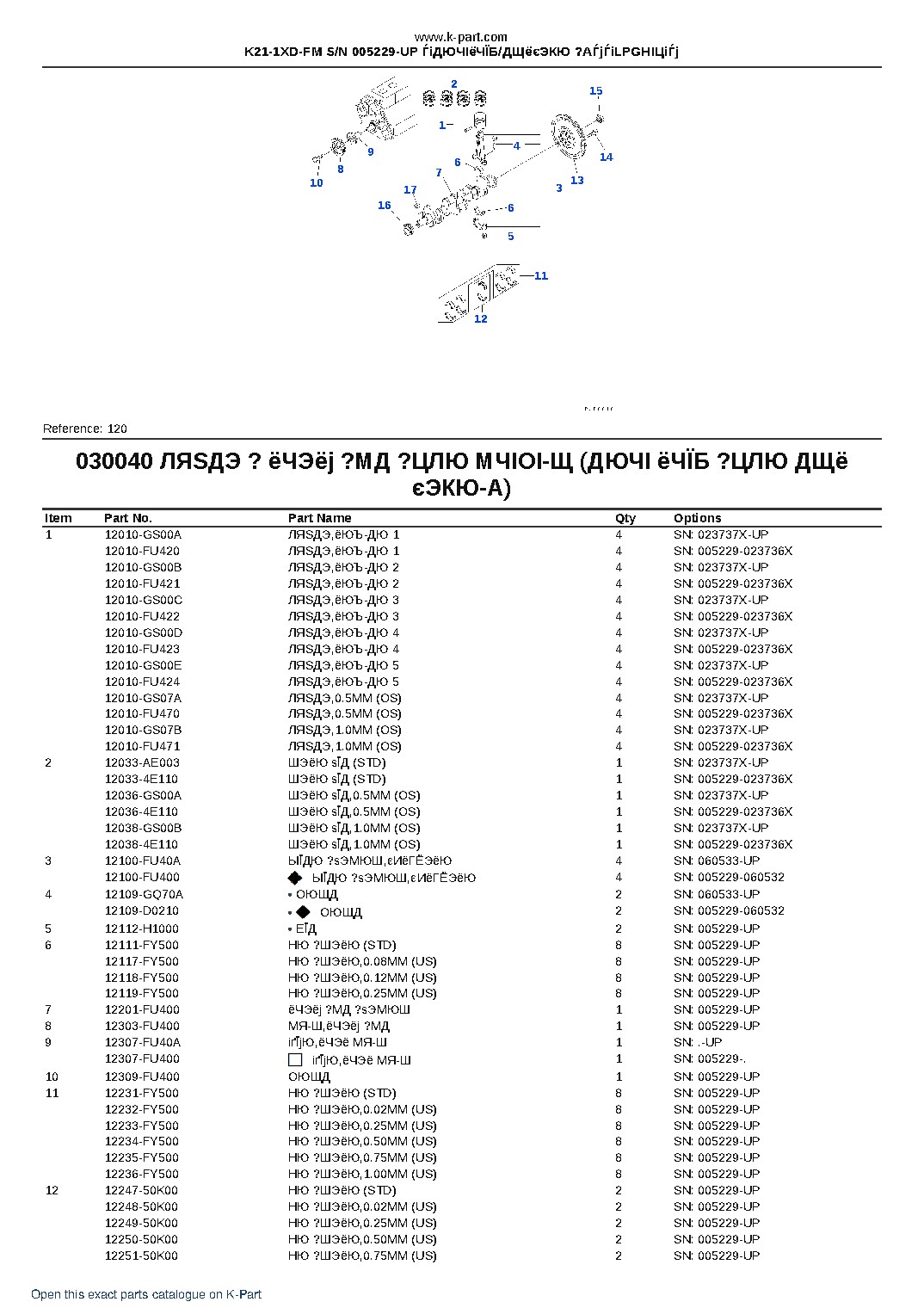 K21-1XD-FM S/N 005229-UP ЃiДЮЧІёЧЇБ/ДЩёєЭКЮ ?АЃjЃiLPGНІЦіЃj – sample page 5 K21-1XD-FM S/N 005229-UP ЃiДЮЧІёЧЇБ/ДЩёєЭКЮ ?АЃjЃiLPGНІЦіЃj – sample page 5