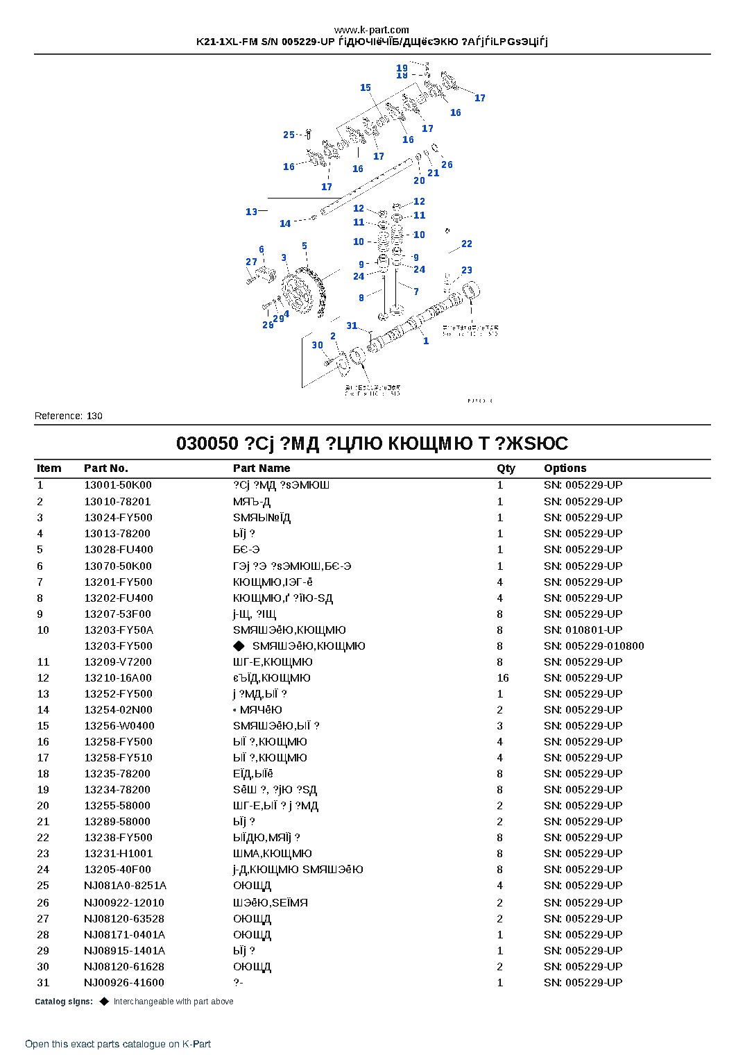 K21-1XL-FM S/N 005229-UP ЃiДЮЧІёЧЇБ/ДЩёєЭКЮ ?АЃjЃiLPGѕЭЦіЃj – sample page 7