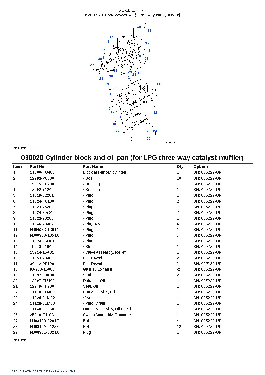 K21-1X3-TO S/N 005229-UP (Three-way catalyst type) – sample page 2 K21-1X3-TO S/N 005229-UP (Three-way catalyst type) – sample page 2